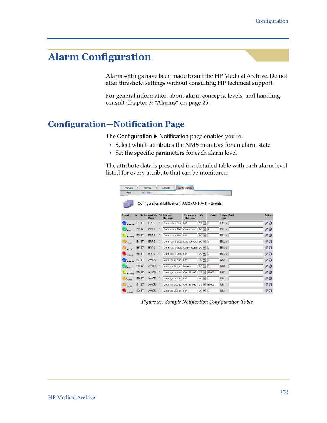 HP Medical Archive Solution manual Alarm Configuration, Configuration-Notification 