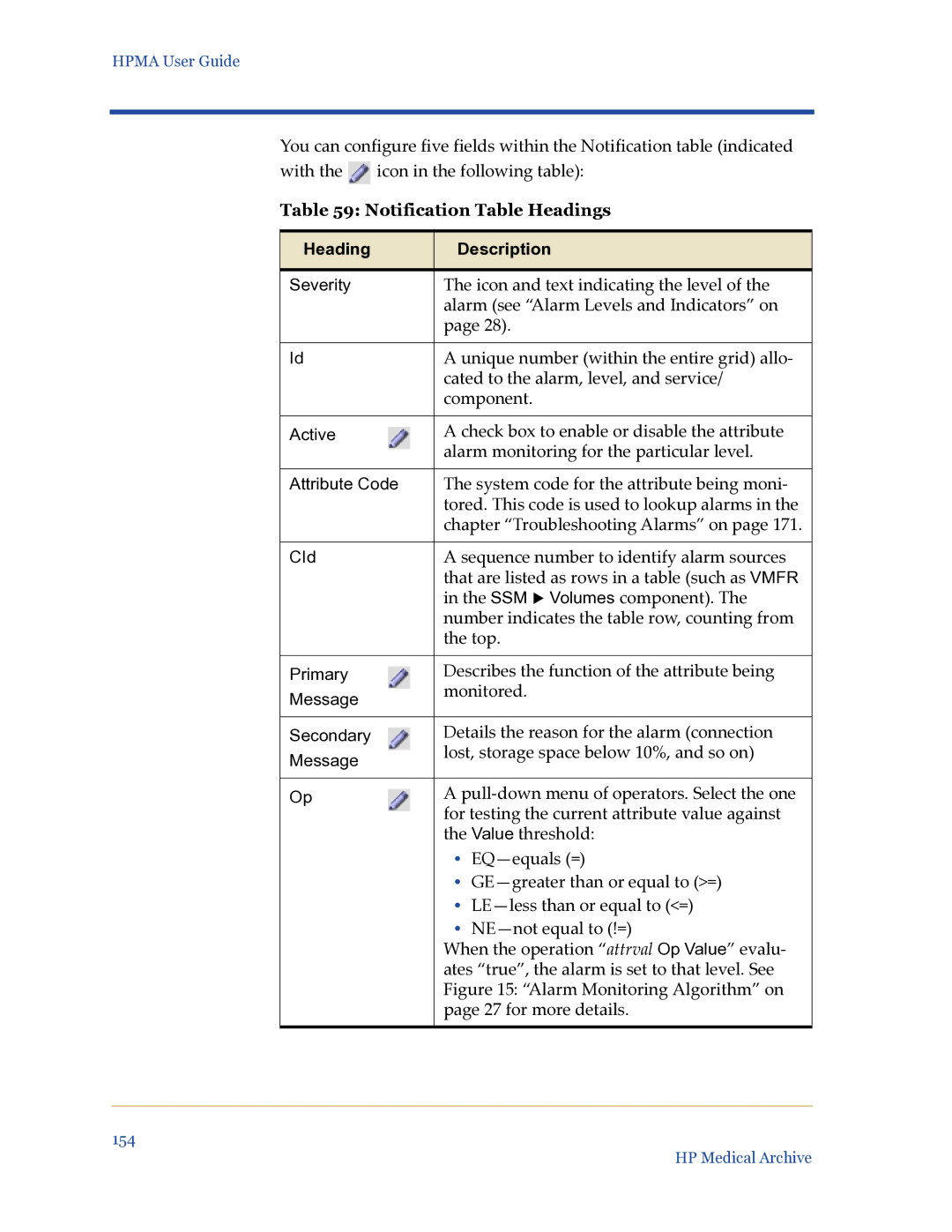 HP Medical Archive Solution manual Notification Table Headings, Heading Description 