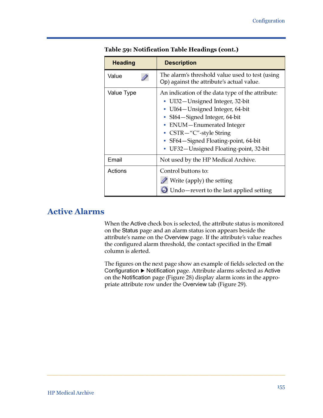 HP Medical Archive Solution manual Active Alarms 