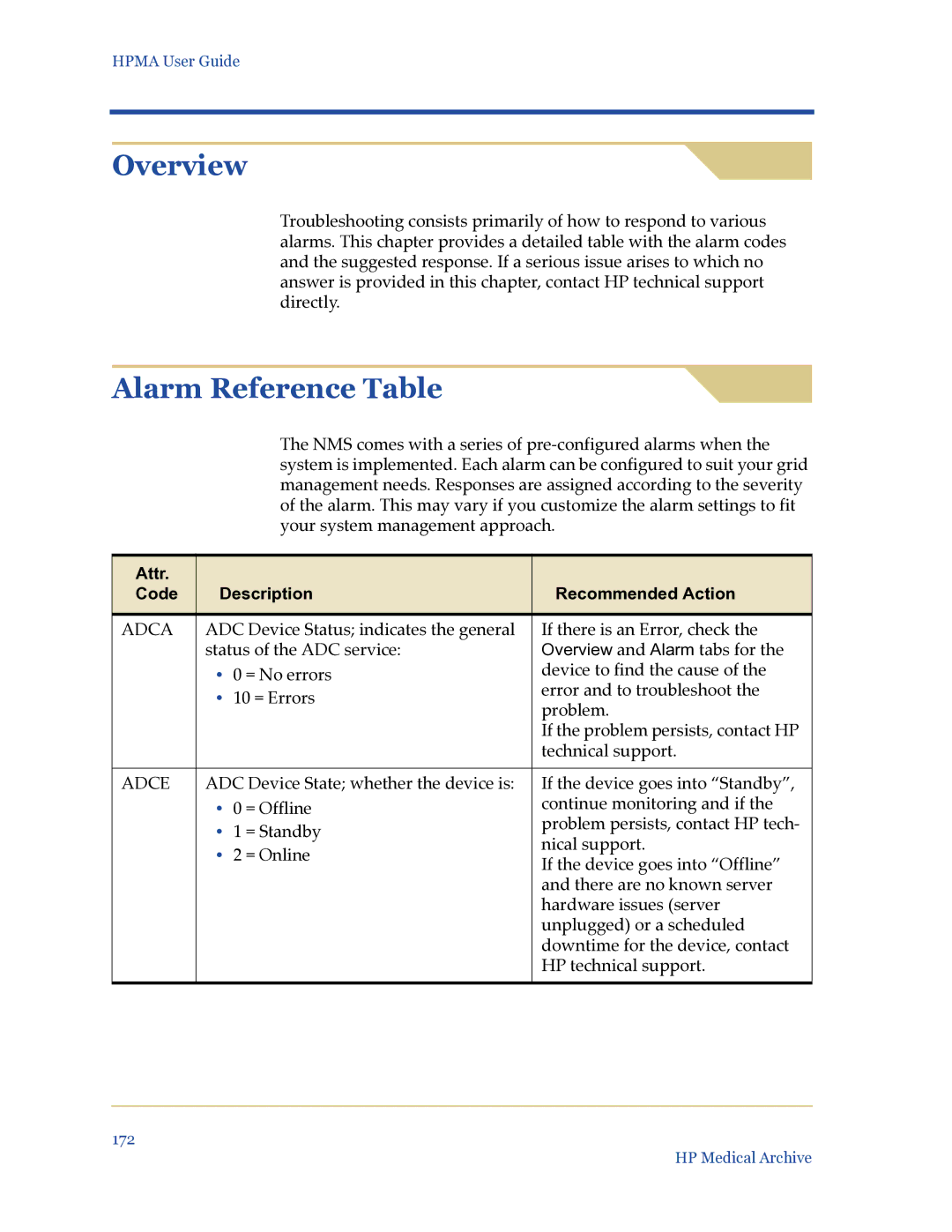 HP Medical Archive Solution manual Overview, Alarm Reference Table, Attr Description Recommended Action Code, Adca, Adce 