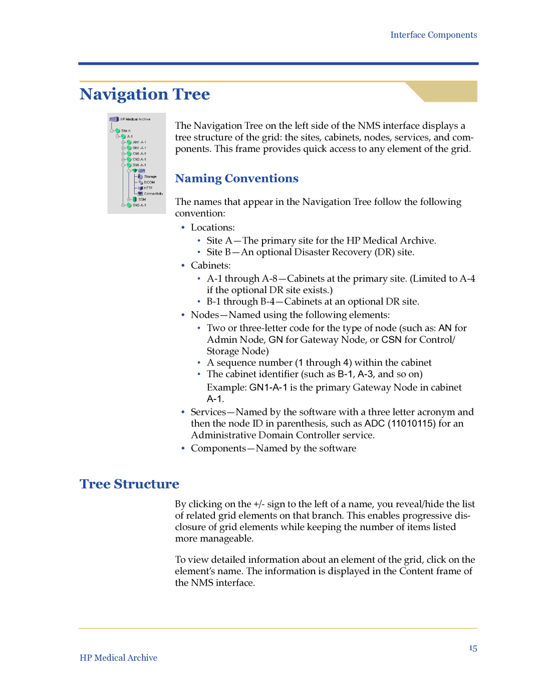 HP Medical Archive Solution manual Navigation Tree, Tree Structure, Naming Conventions 