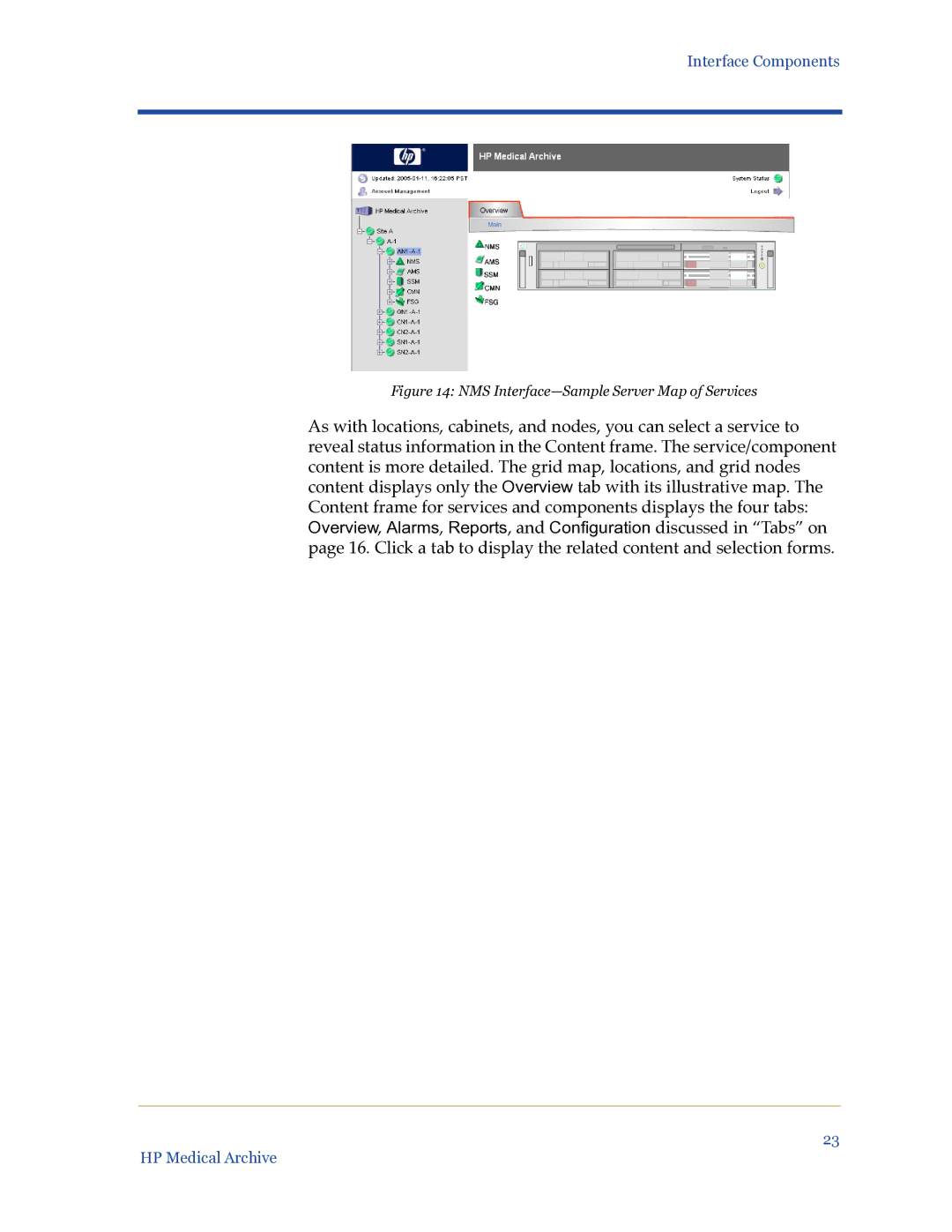 HP Medical Archive Solution manual NMS Interface-Sample Server Map of Services 