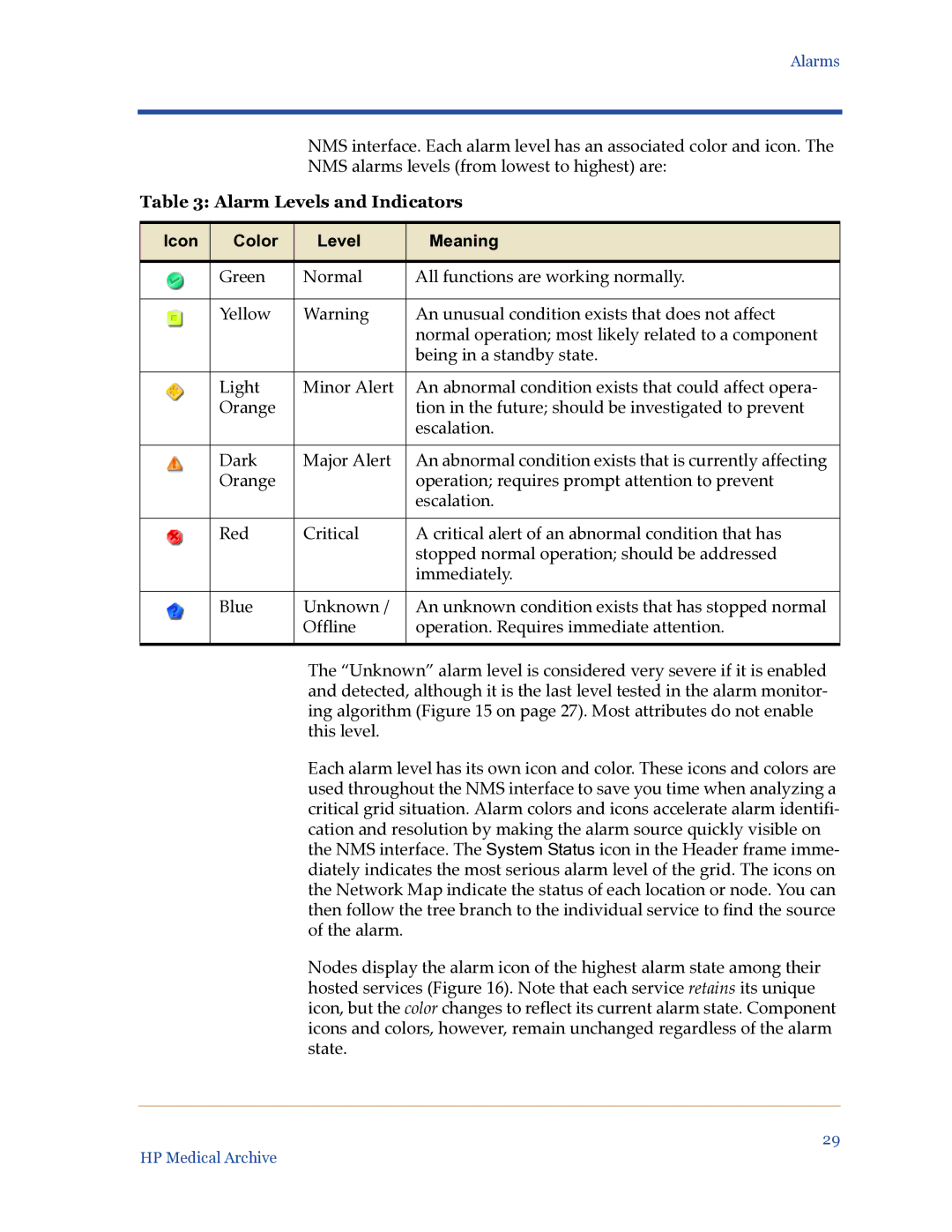 HP Medical Archive Solution manual Alarm Levels and Indicators, Icon Color Level Meaning 