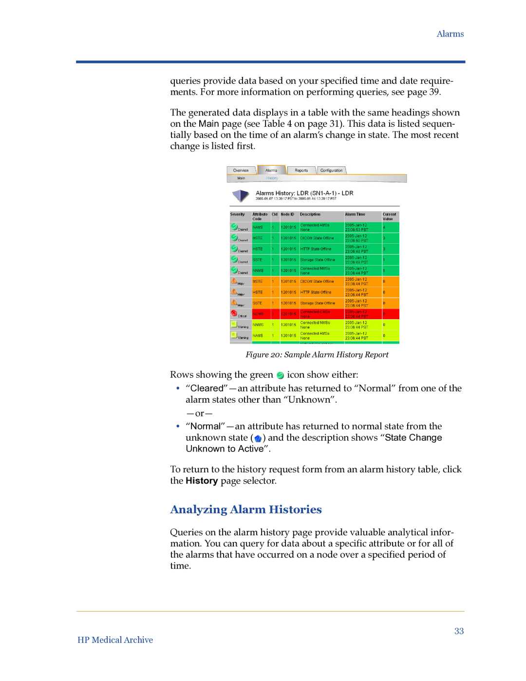 HP Medical Archive Solution manual Analyzing Alarm Histories, Sample Alarm History Report 