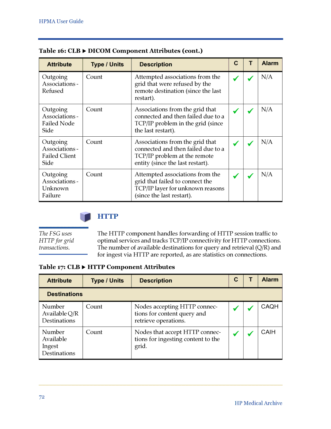 HP Medical Archive Solution manual CLB X Http Component Attributes 