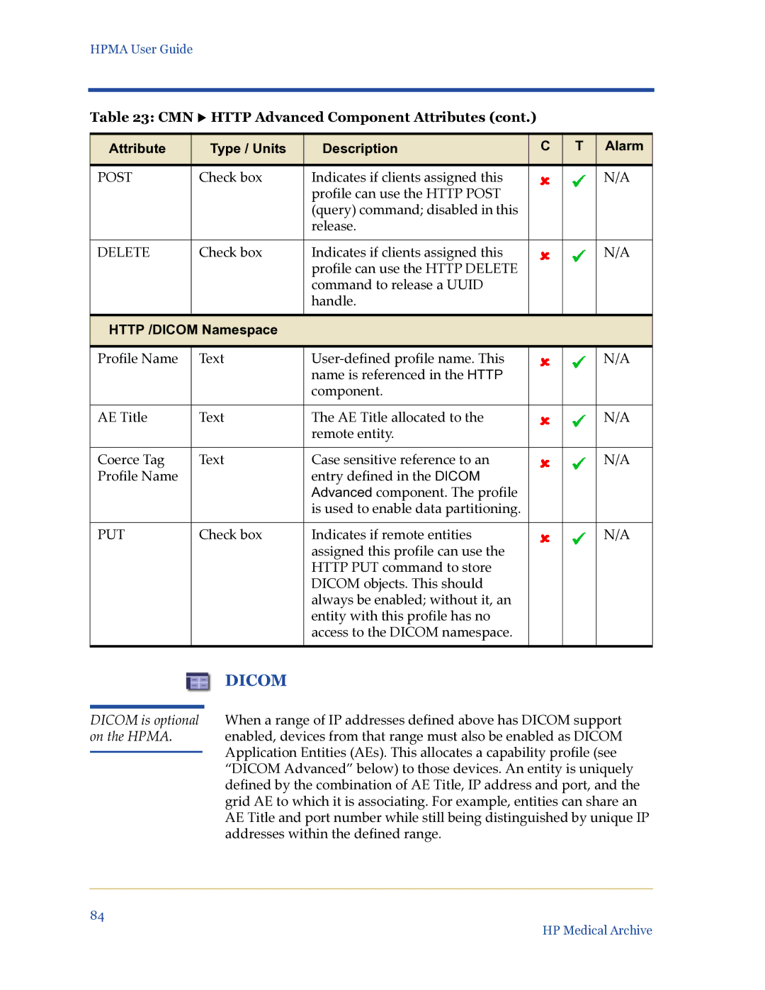 HP Medical Archive Solution manual Http /DICOM Namespace 