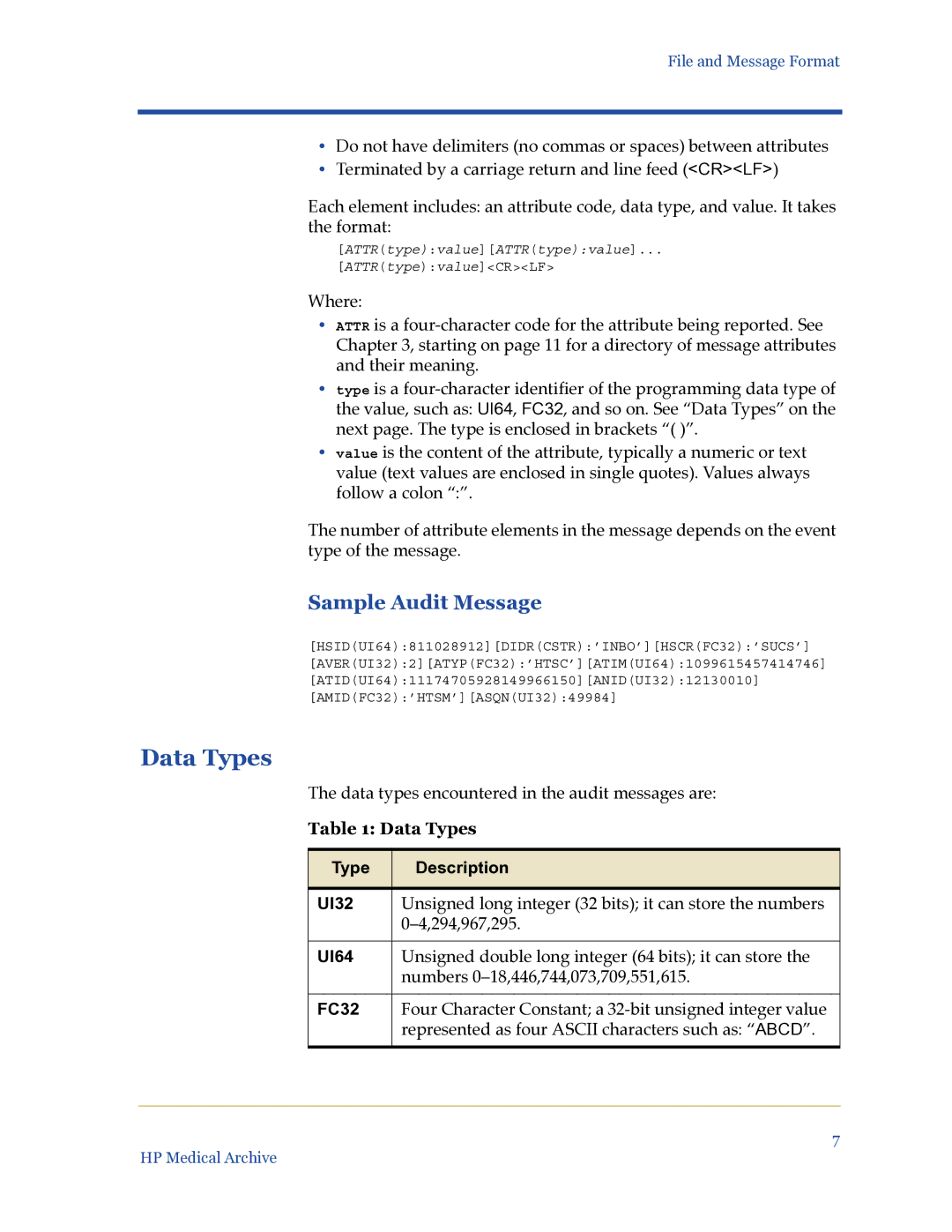 HP Medical Archive Solution manual Data Types 