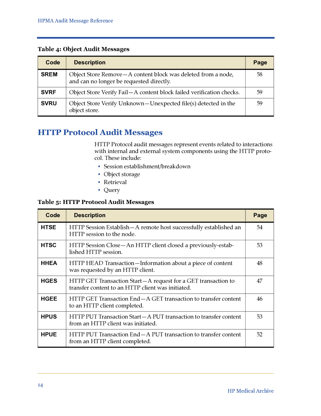 HP Medical Archive Solution manual Http Protocol Audit Messages 