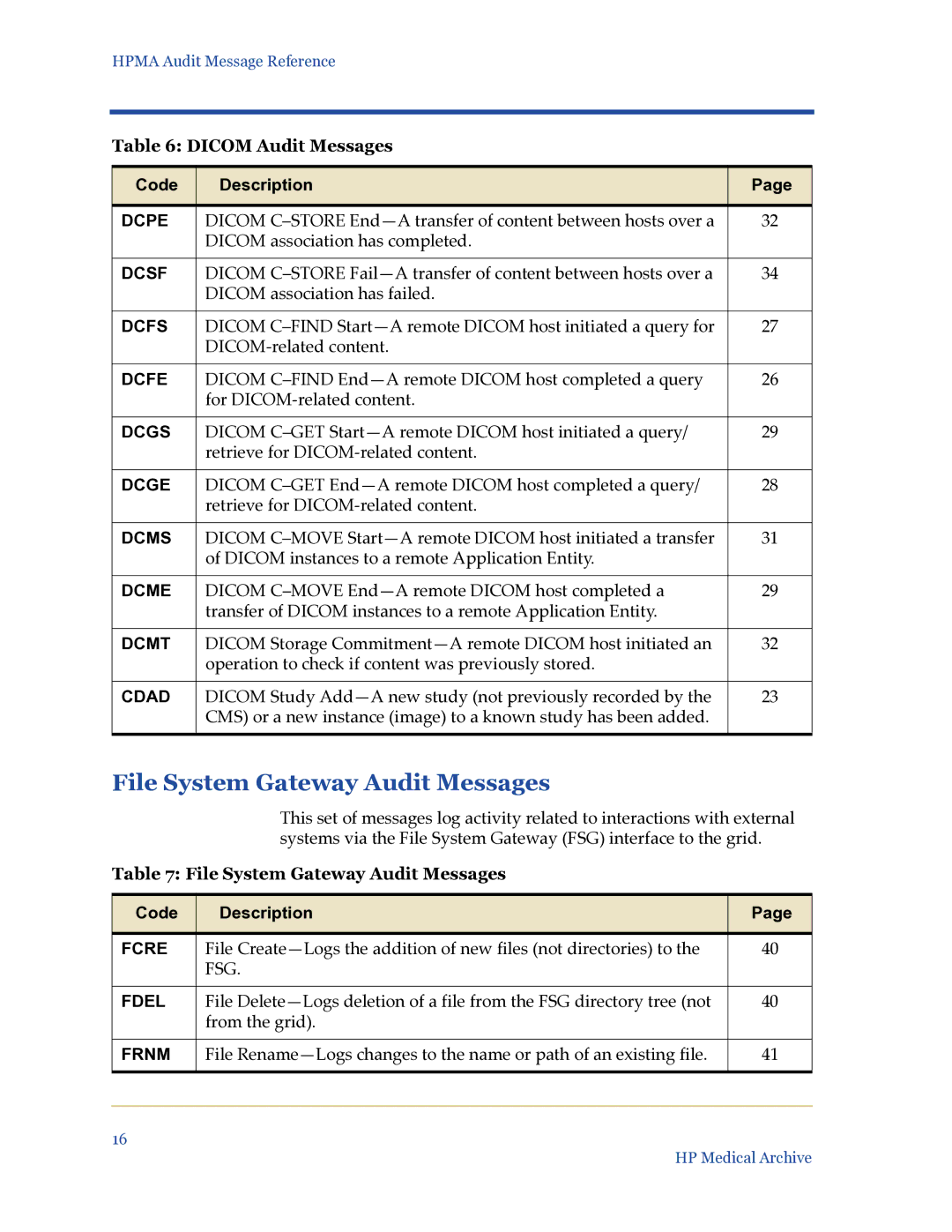 HP Medical Archive Solution manual File System Gateway Audit Messages 