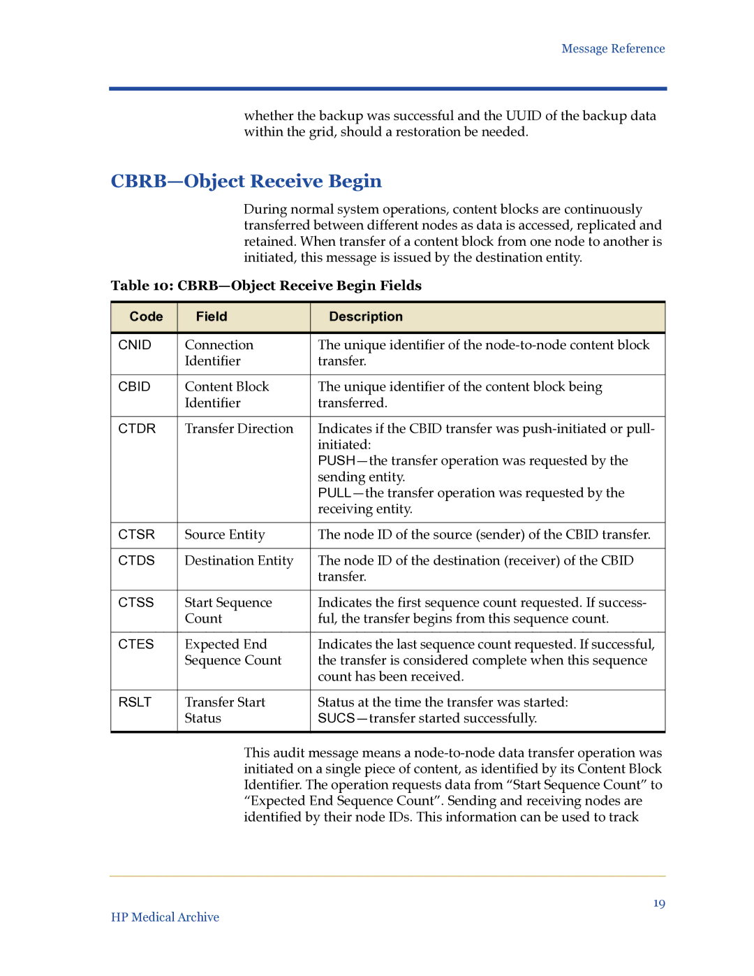 HP Medical Archive Solution manual CBRB-Object Receive Begin Fields 