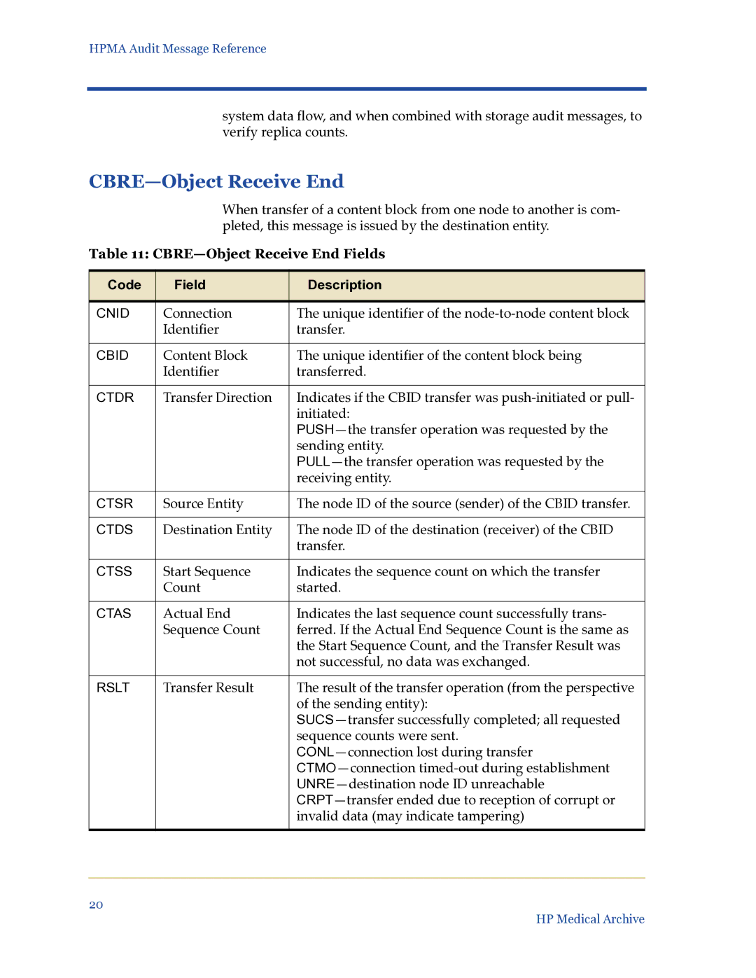 HP Medical Archive Solution manual CBRE-Object Receive End Fields 