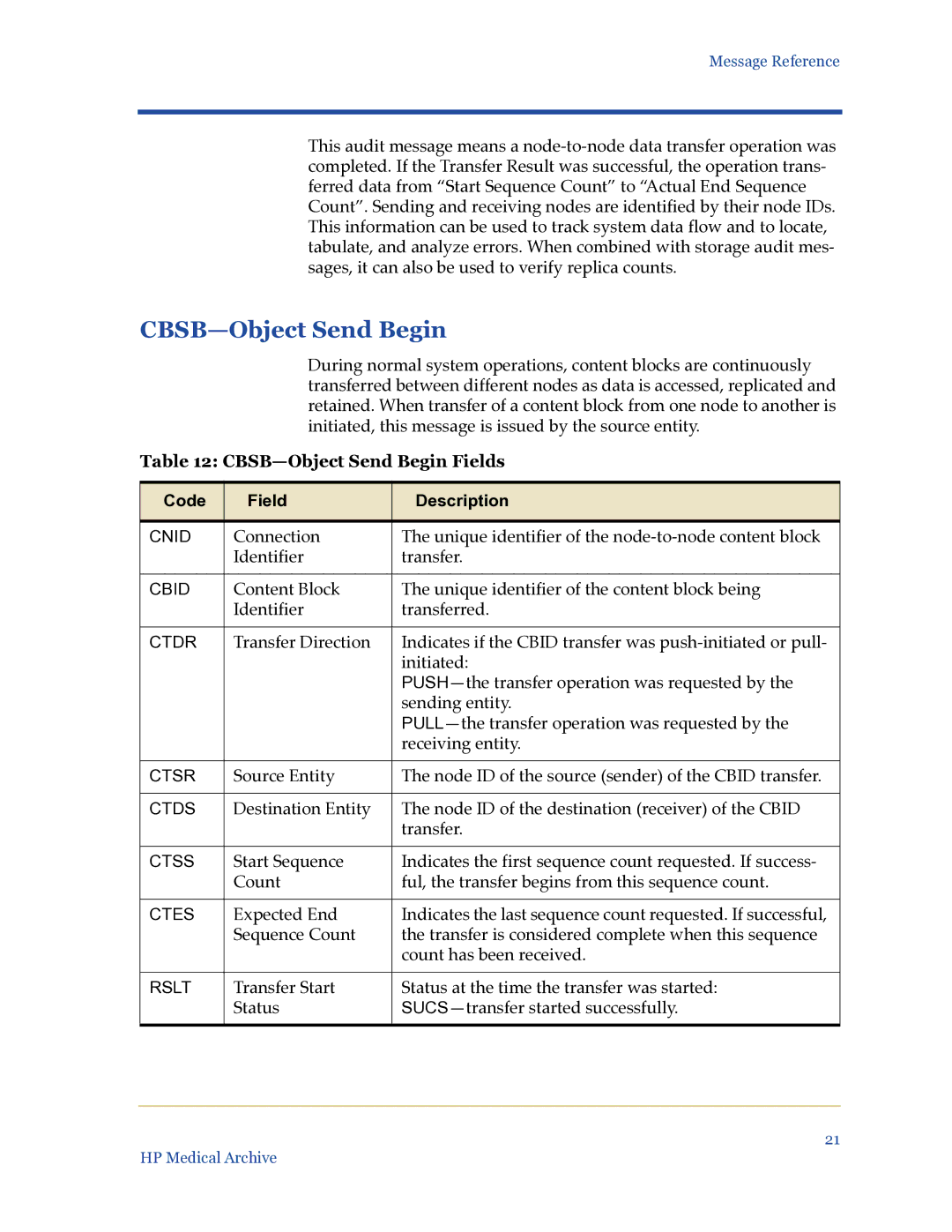 HP Medical Archive Solution manual CBSB-Object Send Begin Fields 