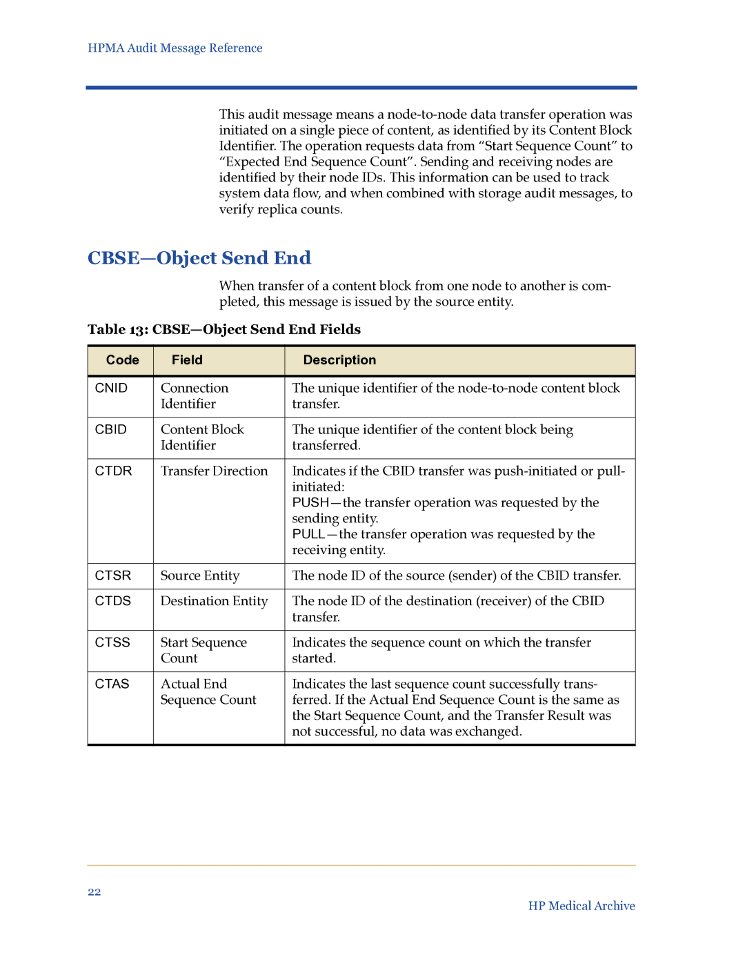 HP Medical Archive Solution manual CBSE-Object Send End Fields 