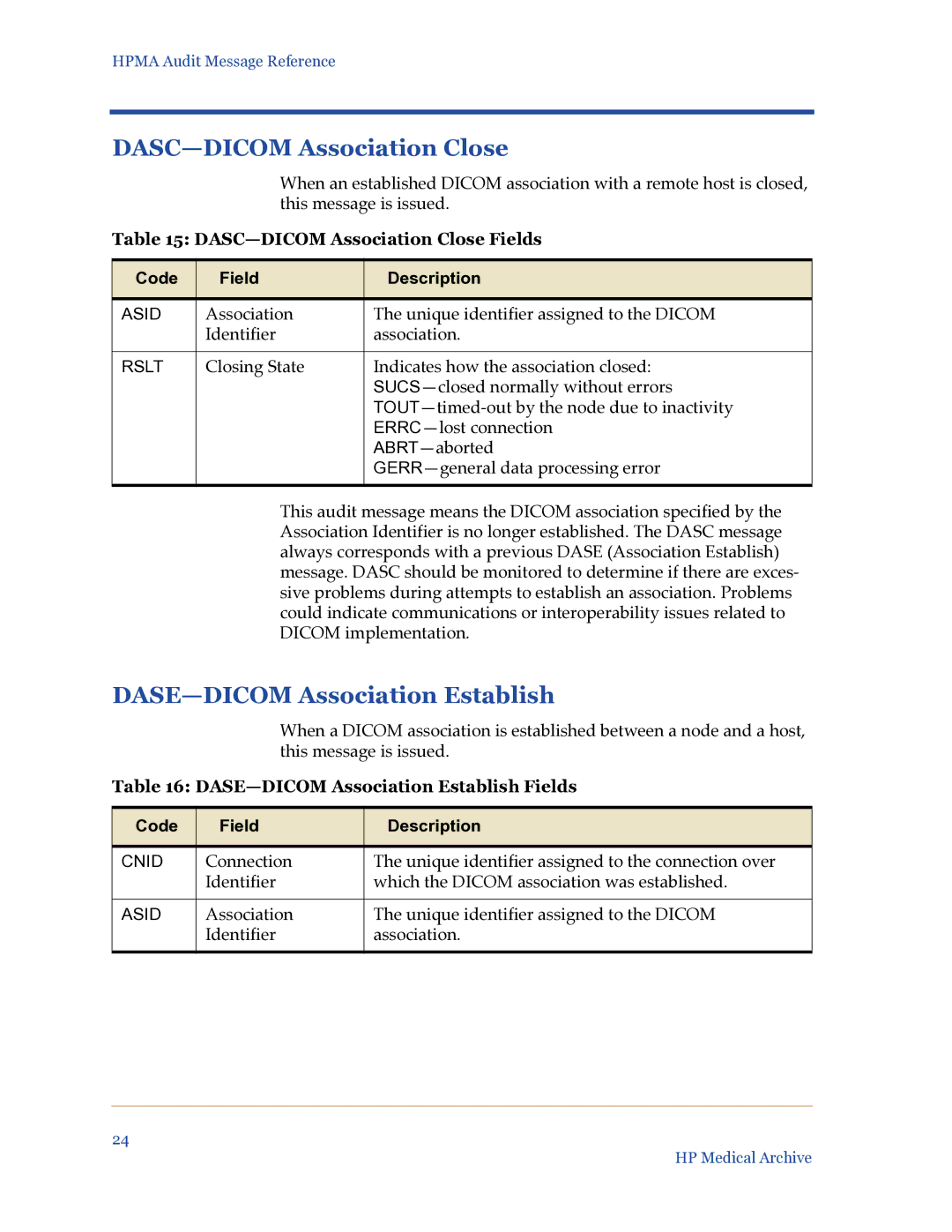 HP Medical Archive Solution manual DASC-DICOM Association Close, DASE-DICOM Association Establish 