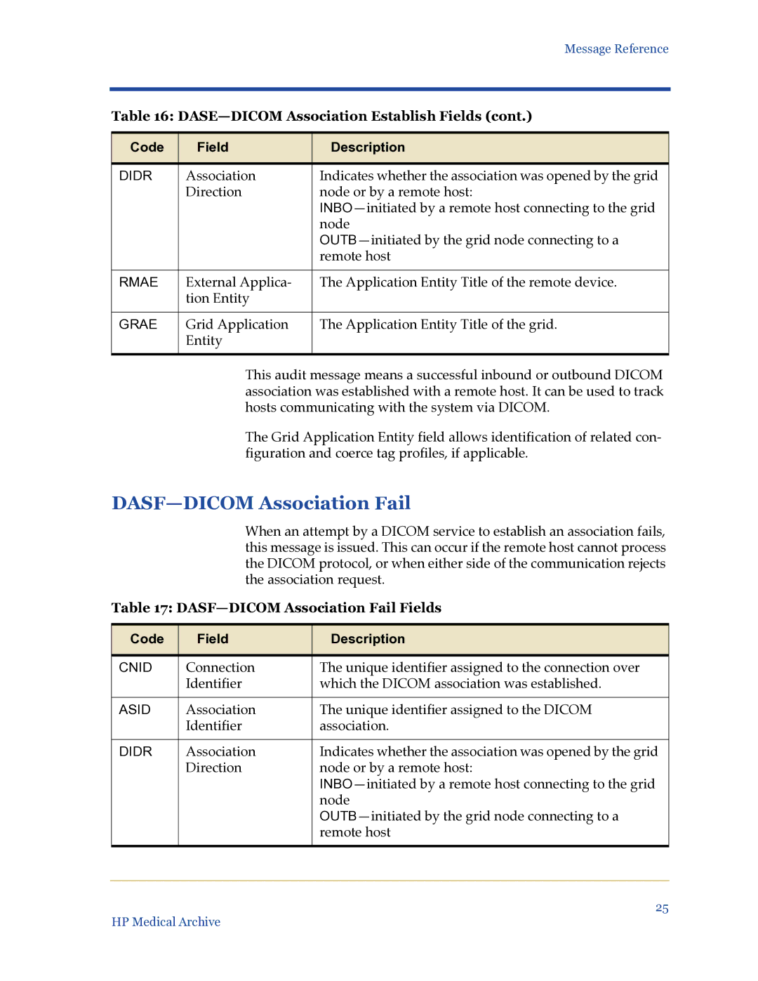 HP Medical Archive Solution manual DASF-DICOM Association Fail Fields 