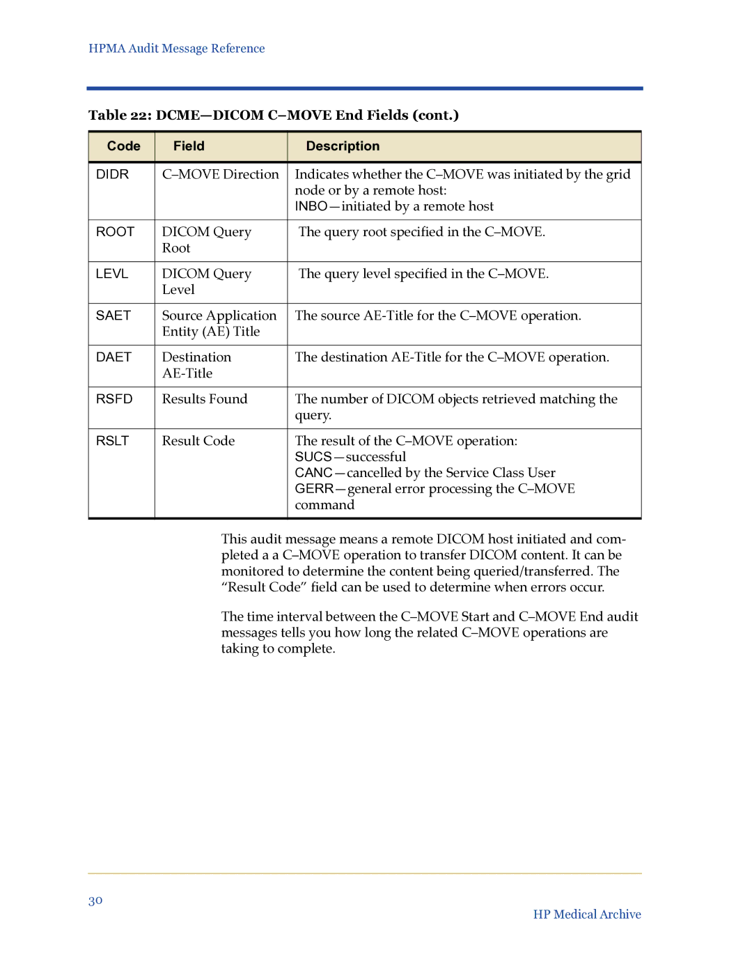 HP Medical Archive Solution manual Move Direction 