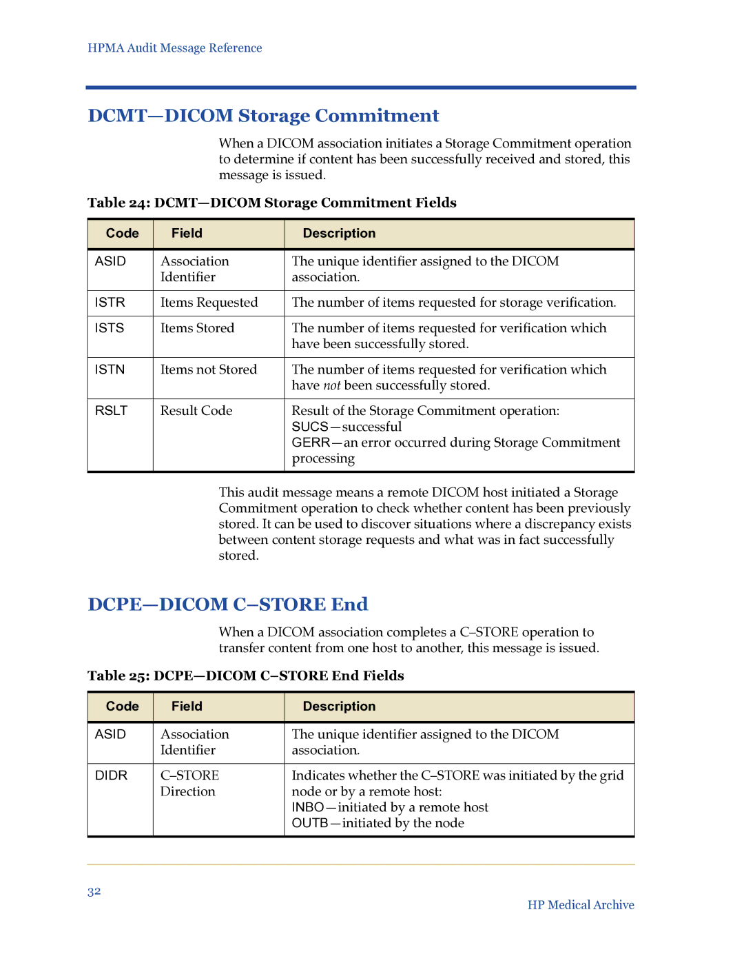 HP Medical Archive Solution manual DCPE-DICOM C-STORE End, DCMT-DICOM Storage Commitment Fields 