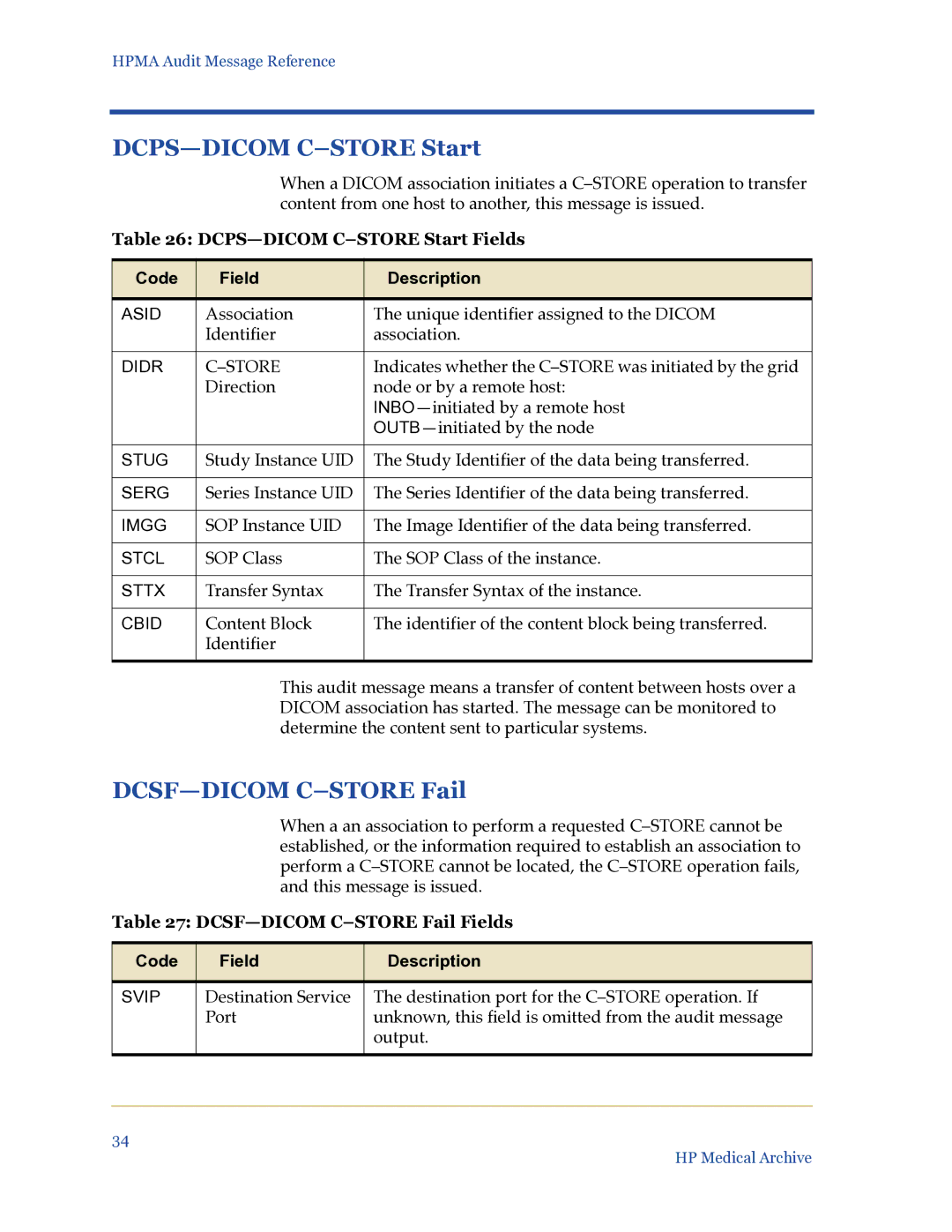 HP Medical Archive Solution manual DCPS-DICOM C-STORE Start Fields, DCSF-DICOM C-STORE Fail Fields 