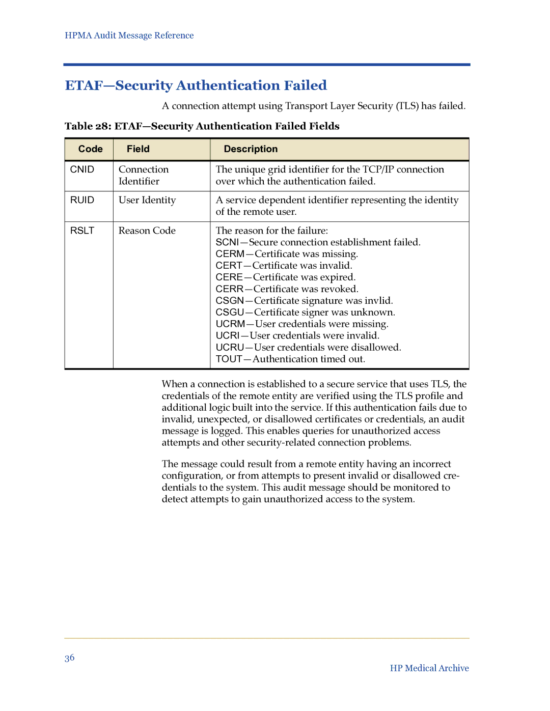 HP Medical Archive Solution manual ETAF-Security Authentication Failed Fields 