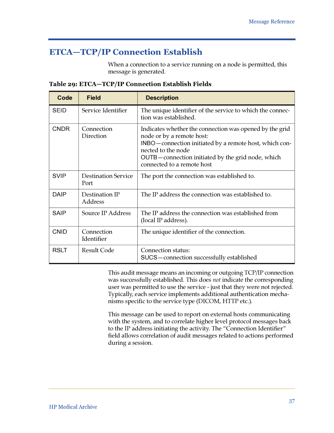 HP Medical Archive Solution manual ETCA-TCP/IP Connection Establish Fields 