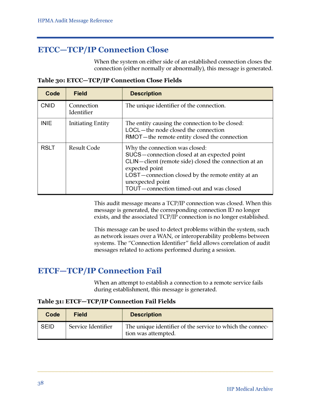 HP Medical Archive Solution manual ETCF-TCP/IP Connection Fail, ETCC-TCP/IP Connection Close Fields, Seid 