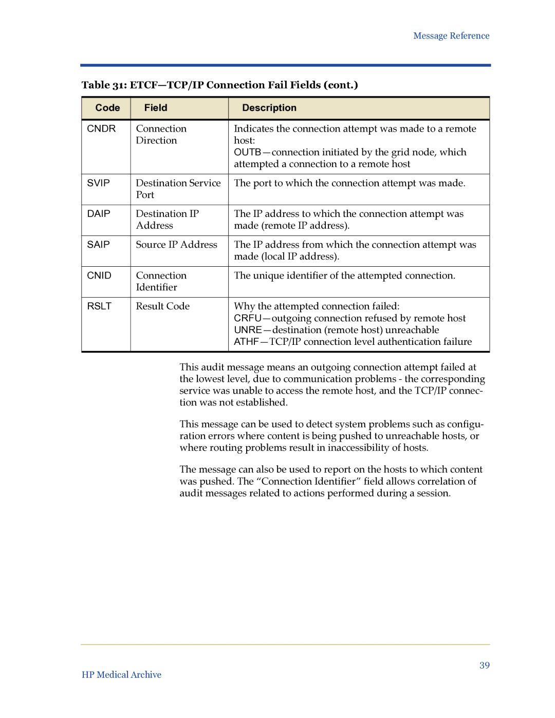 HP Medical Archive Solution manual ETCF-TCP/IP Connection Fail Fields 