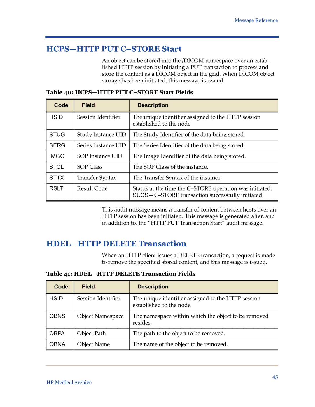 HP Medical Archive Solution manual HDEL-HTTP Delete Transaction, HCPS-HTTP PUT C-STORE Start Fields 