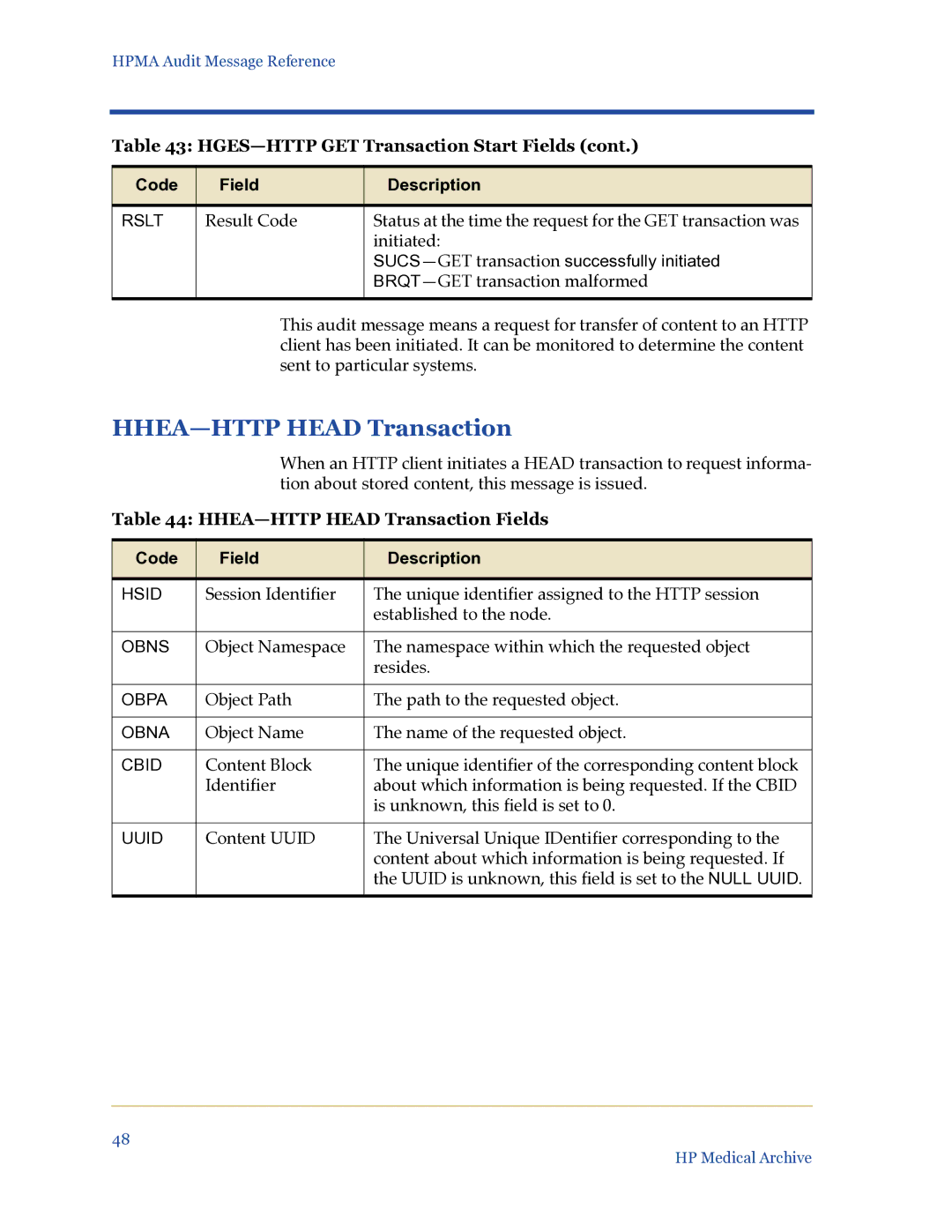 HP Medical Archive Solution manual HHEA-HTTP Head Transaction Fields 