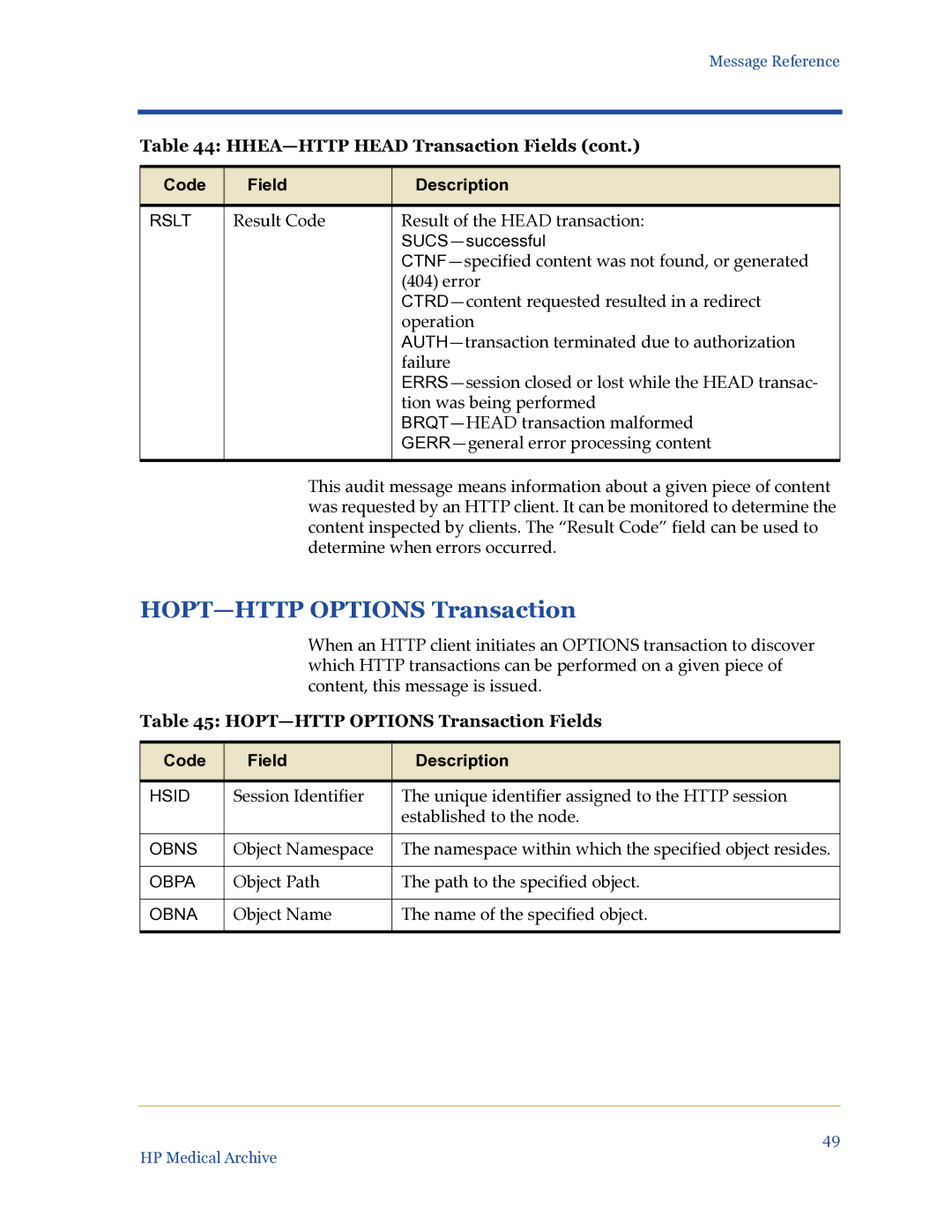 HP Medical Archive Solution manual HOPT-HTTP Options Transaction Fields 