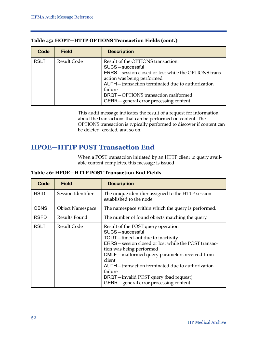 HP Medical Archive Solution manual HPOE-HTTP Post Transaction End Fields 