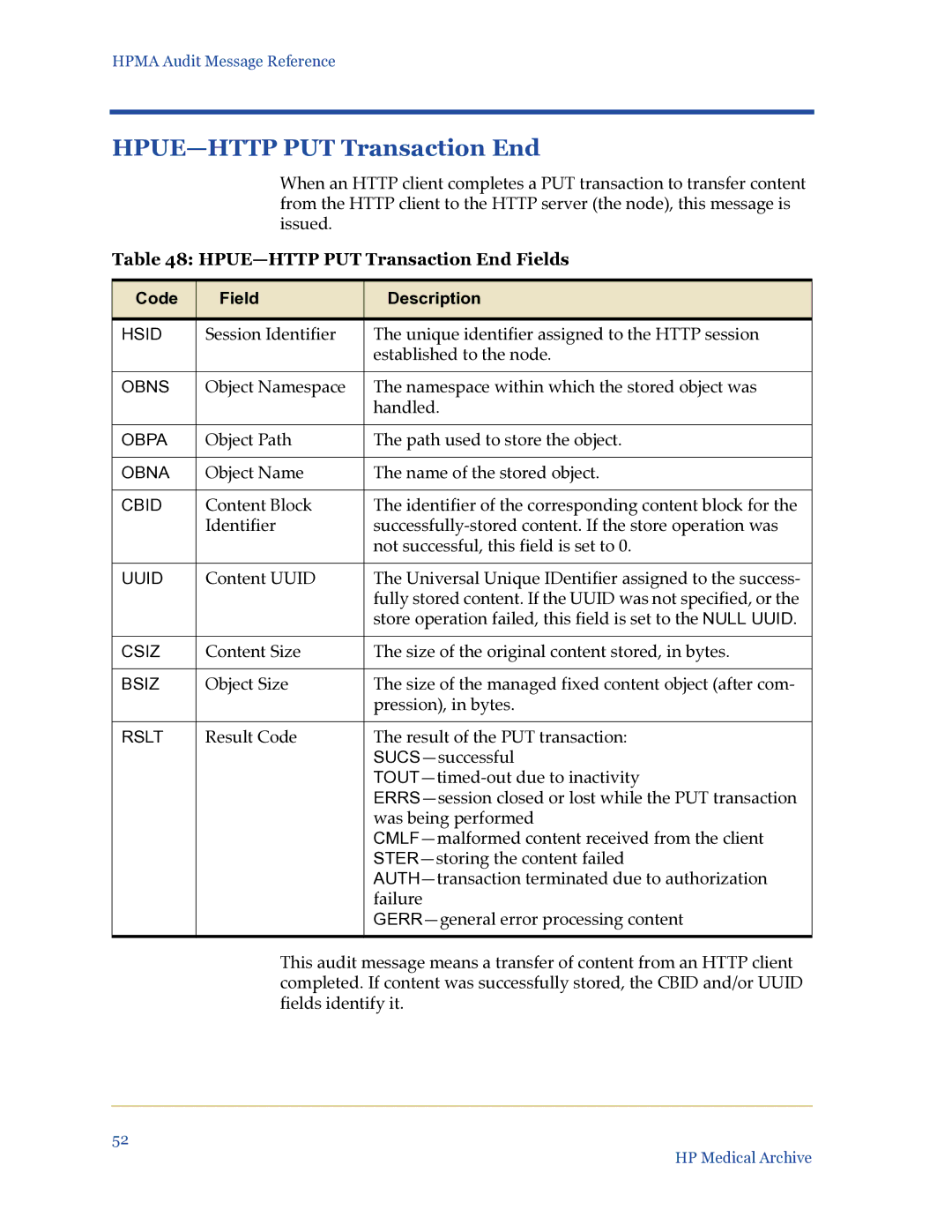 HP Medical Archive Solution manual HPUE-HTTP PUT Transaction End Fields 