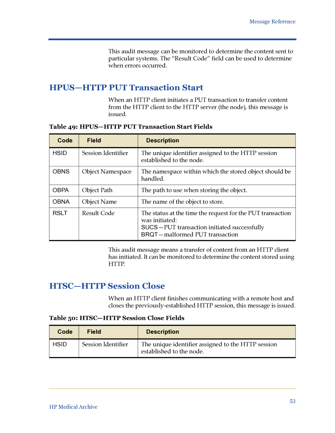 HP Medical Archive Solution manual HPUS-HTTP PUT Transaction Start, HTSC-HTTP Session Close Fields, Hsid 