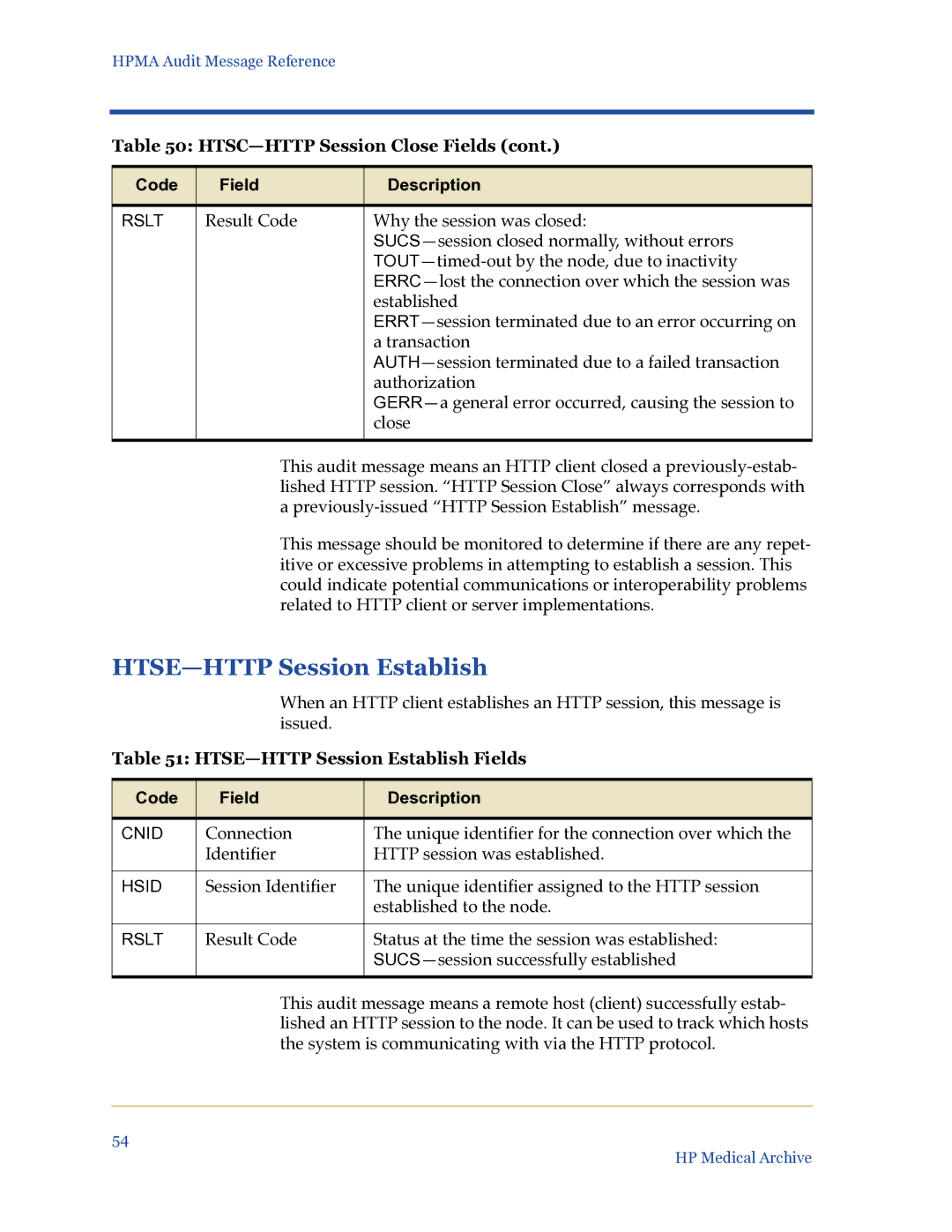 HP Medical Archive Solution manual HTSE-HTTP Session Establish Fields 