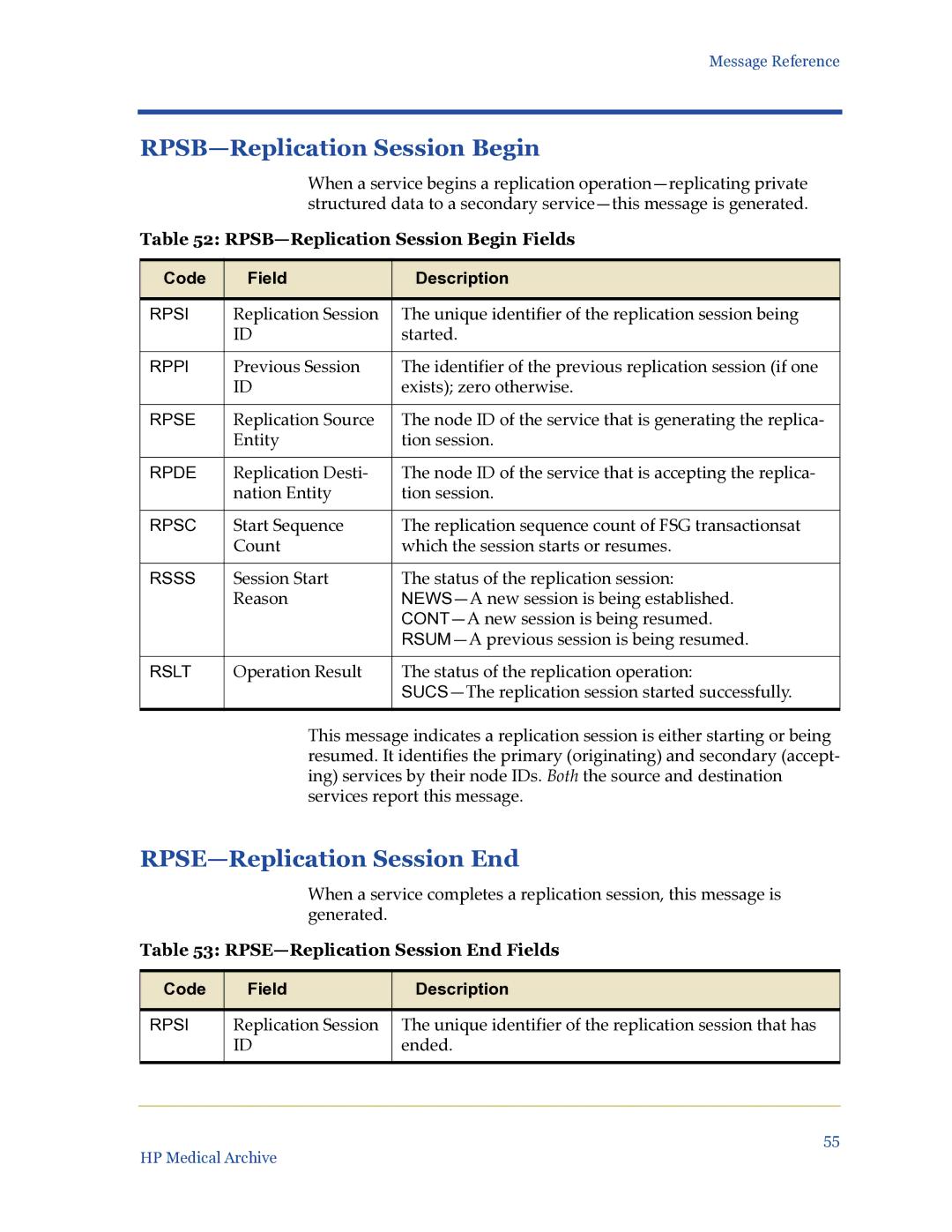 HP Medical Archive Solution manual RPSB-Replication Session Begin, RPSE-Replication Session End 