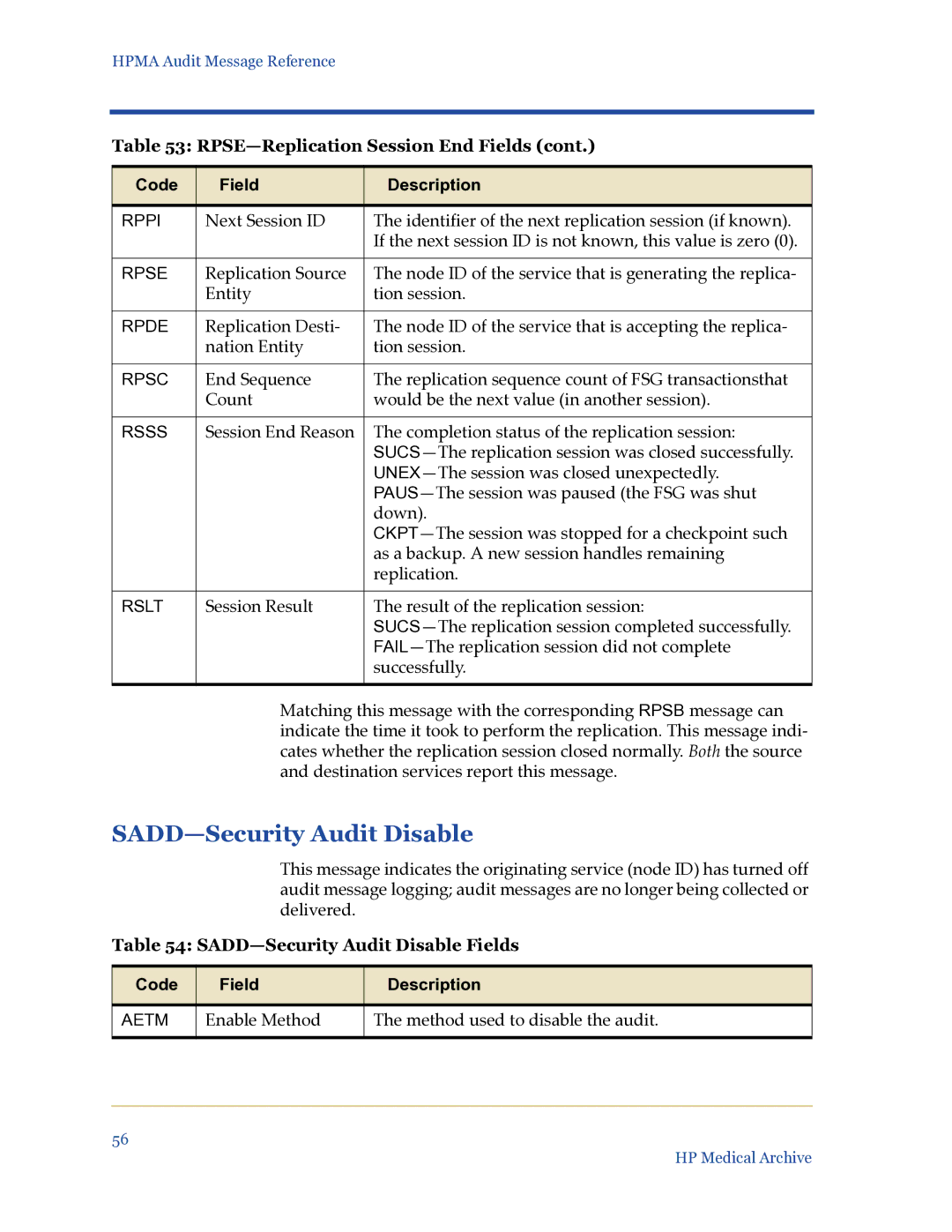 HP Medical Archive Solution manual SADD-Security Audit Disable Fields, Aetm 