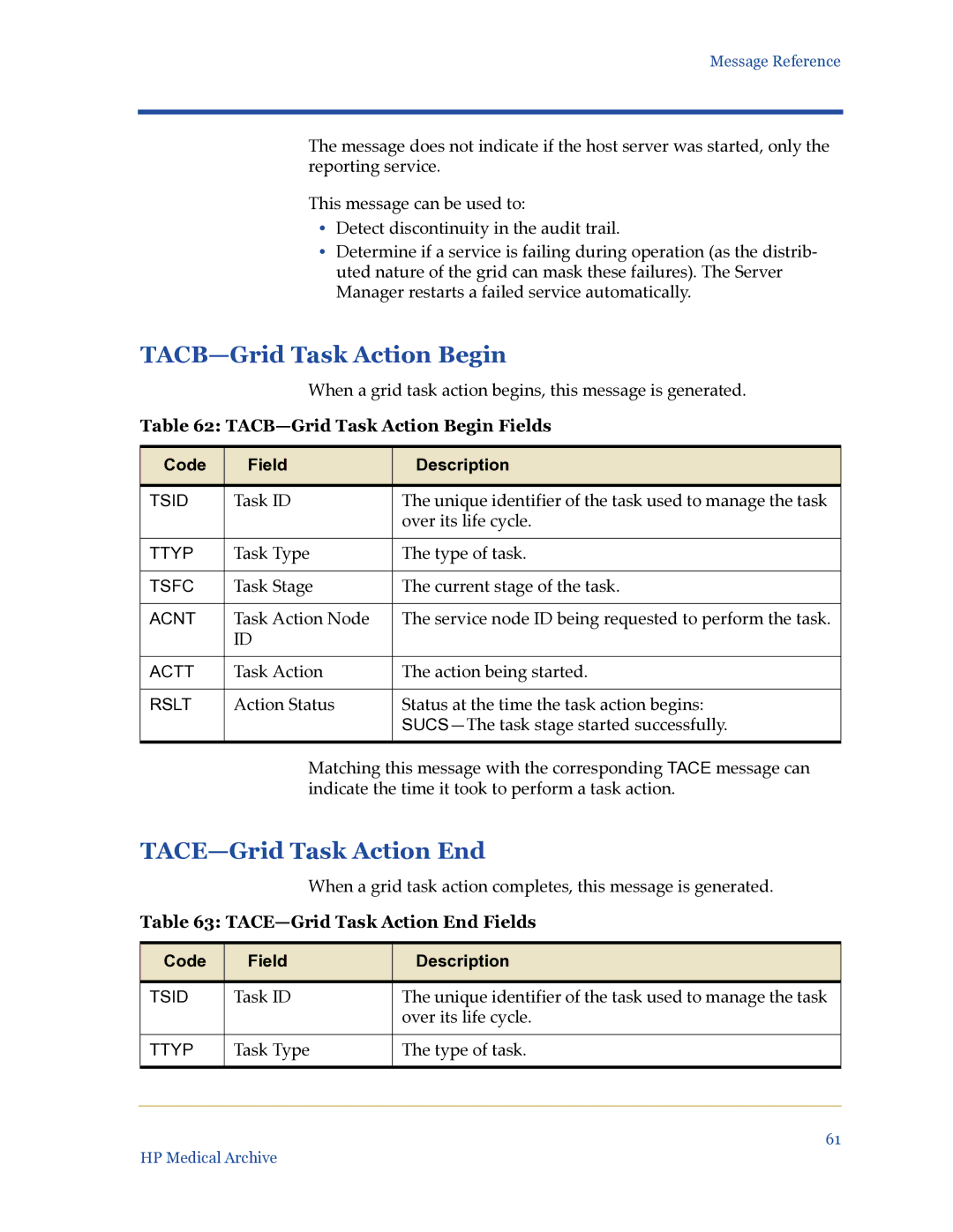 HP Medical Archive Solution manual TACE-Grid Task Action End, TACB-Grid Task Action Begin Fields 