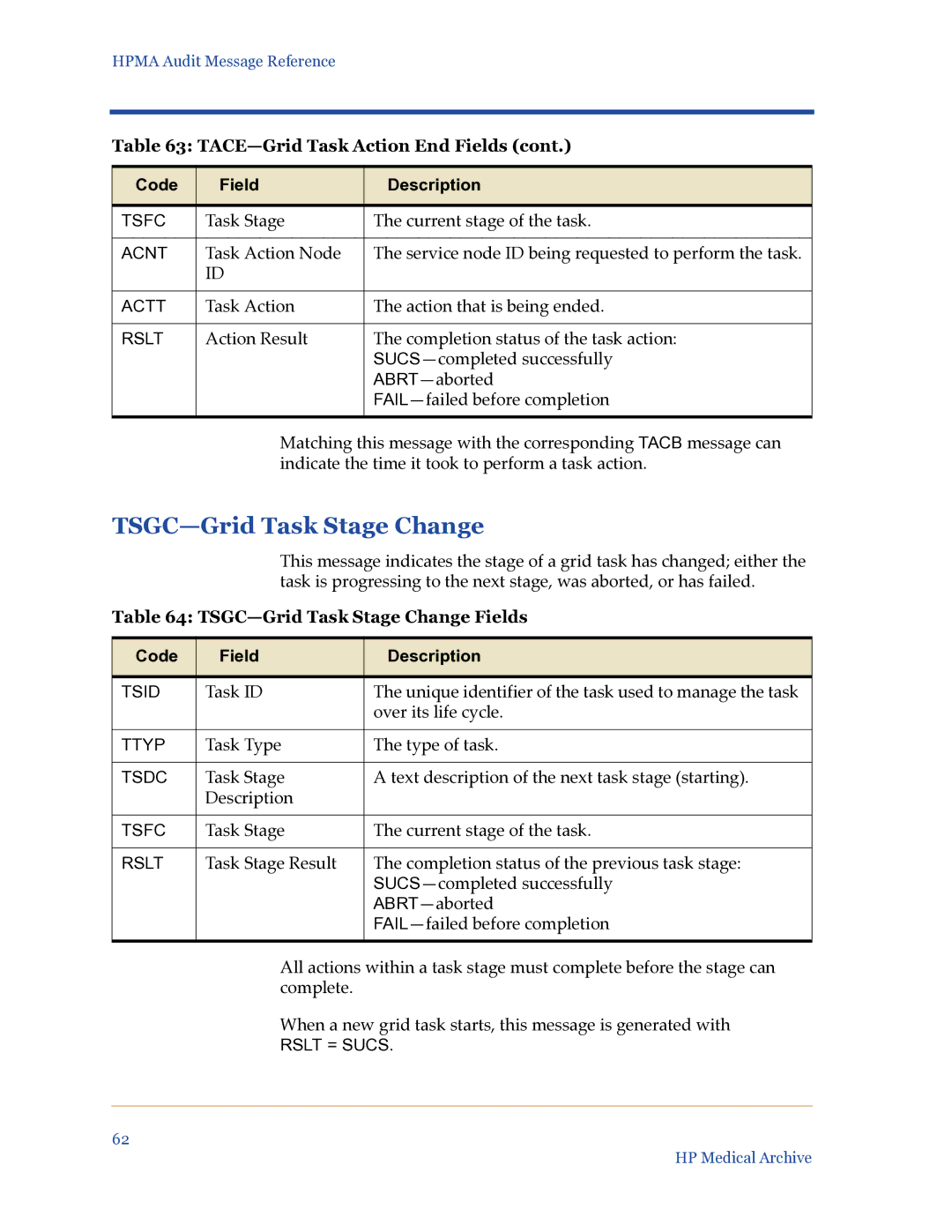 HP Medical Archive Solution manual TSGC-Grid Task Stage Change Fields 