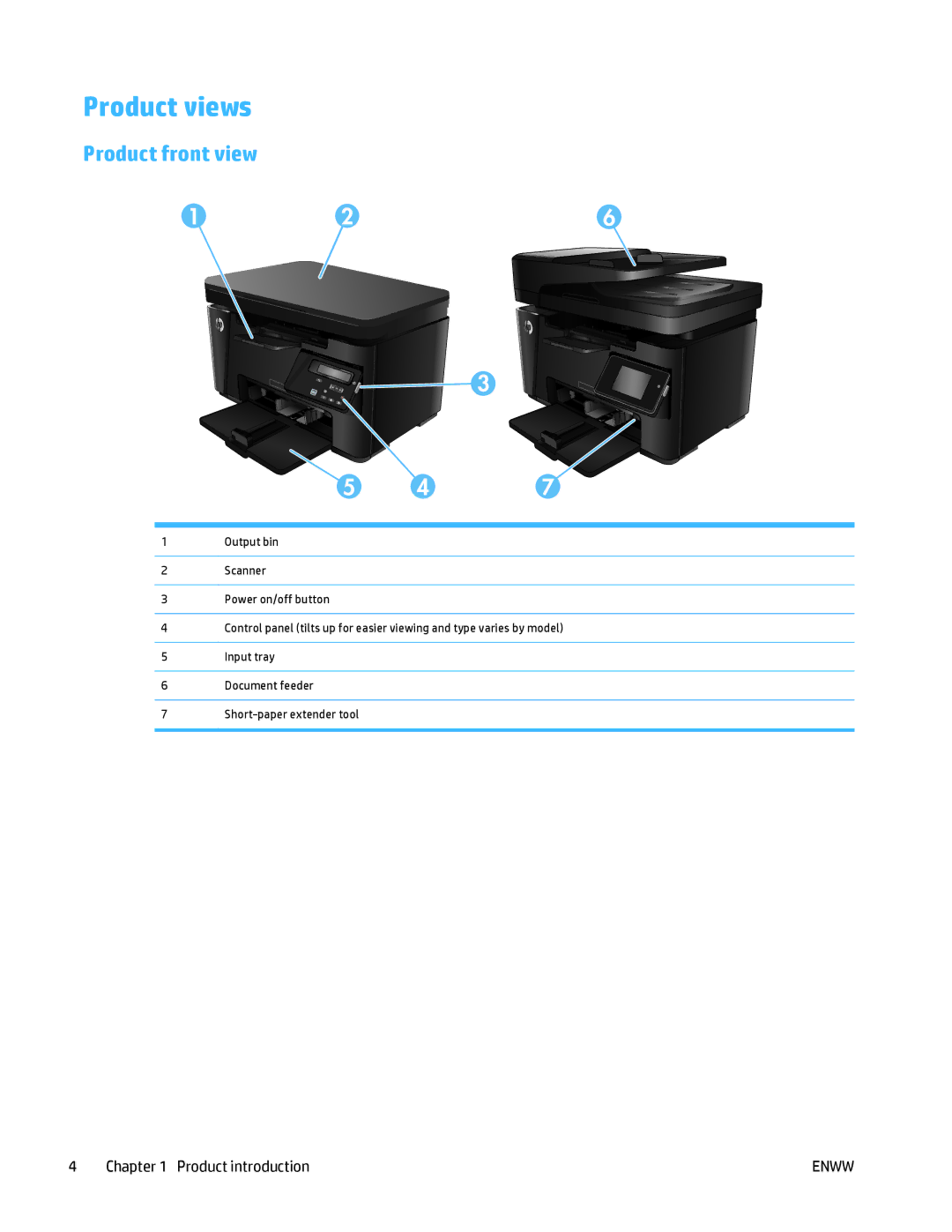 HP MFP M125 manual Product views, Product front view 