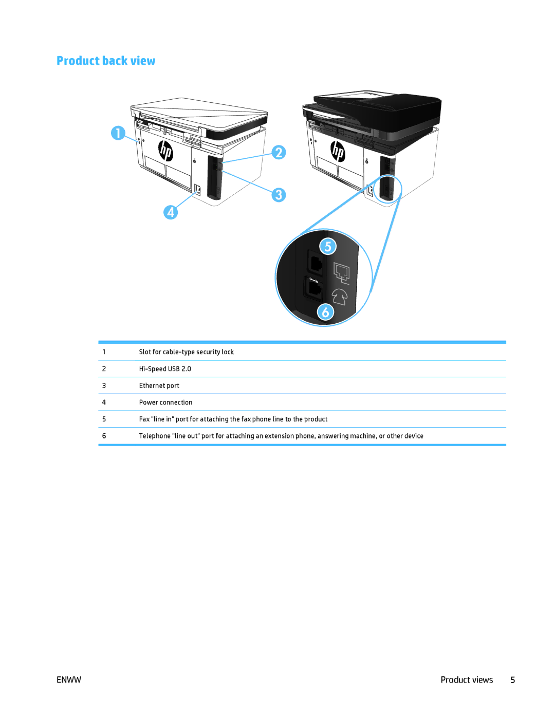 HP MFP M125 manual Product back view 