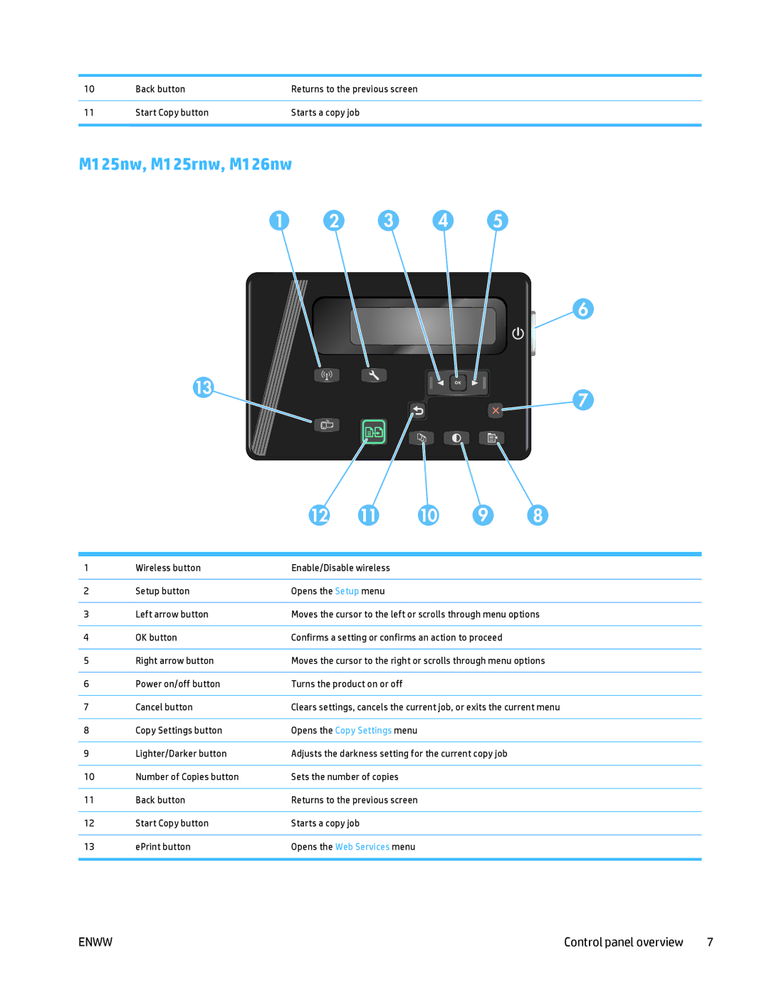 HP MFP M125 manual M125nw, M125rnw, M126nw 