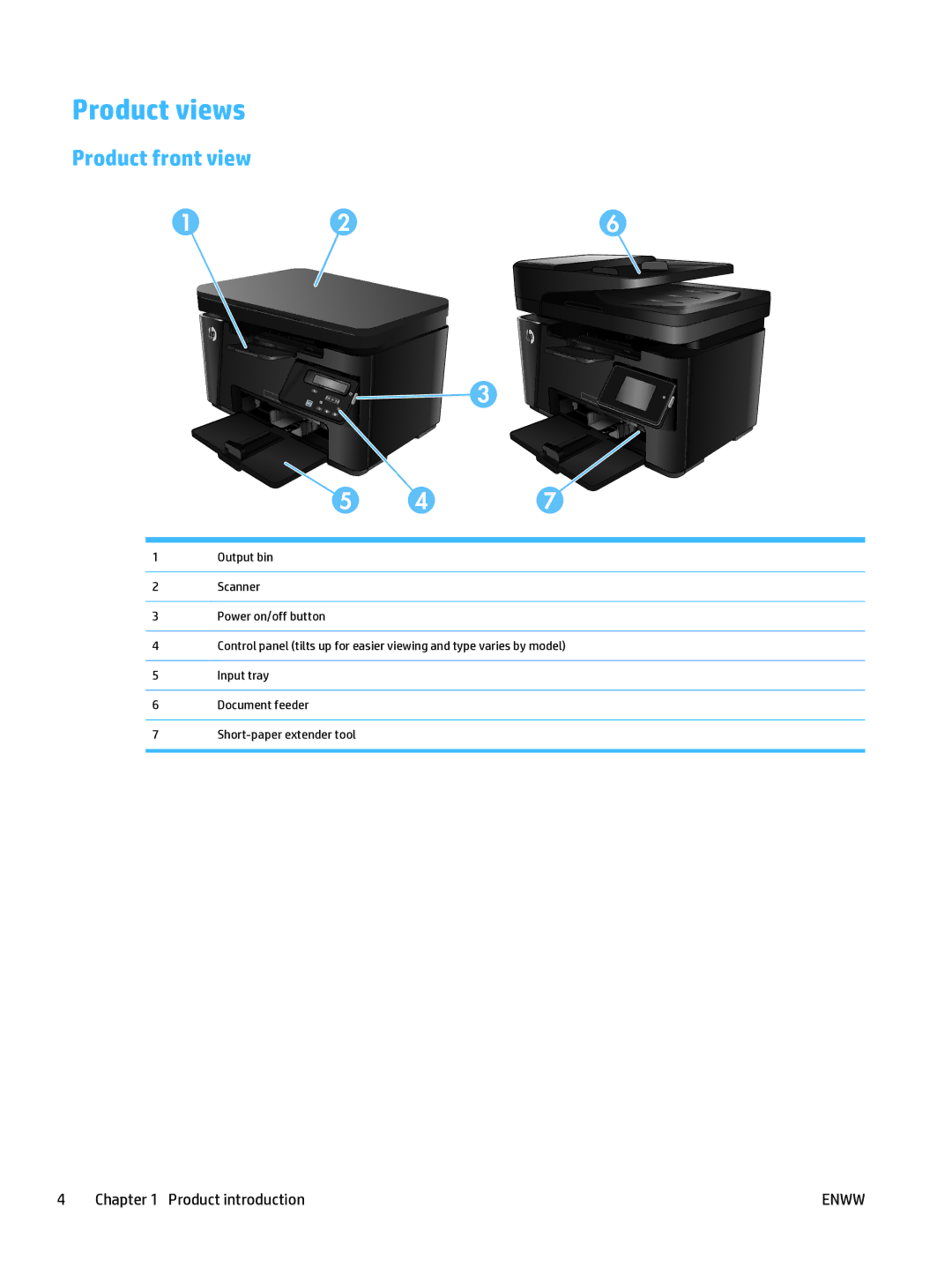 HP Mfp M127fn CZ181ABGJ manual Product views, Product front view 