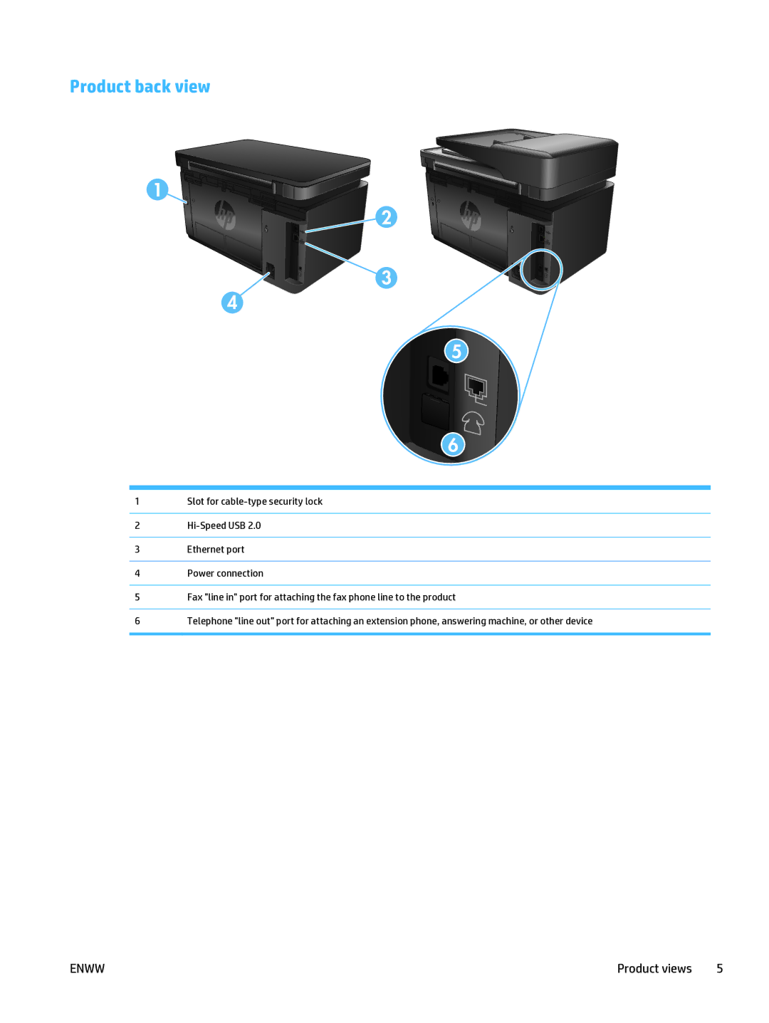 HP Mfp M127fn CZ181ABGJ manual Product back view 