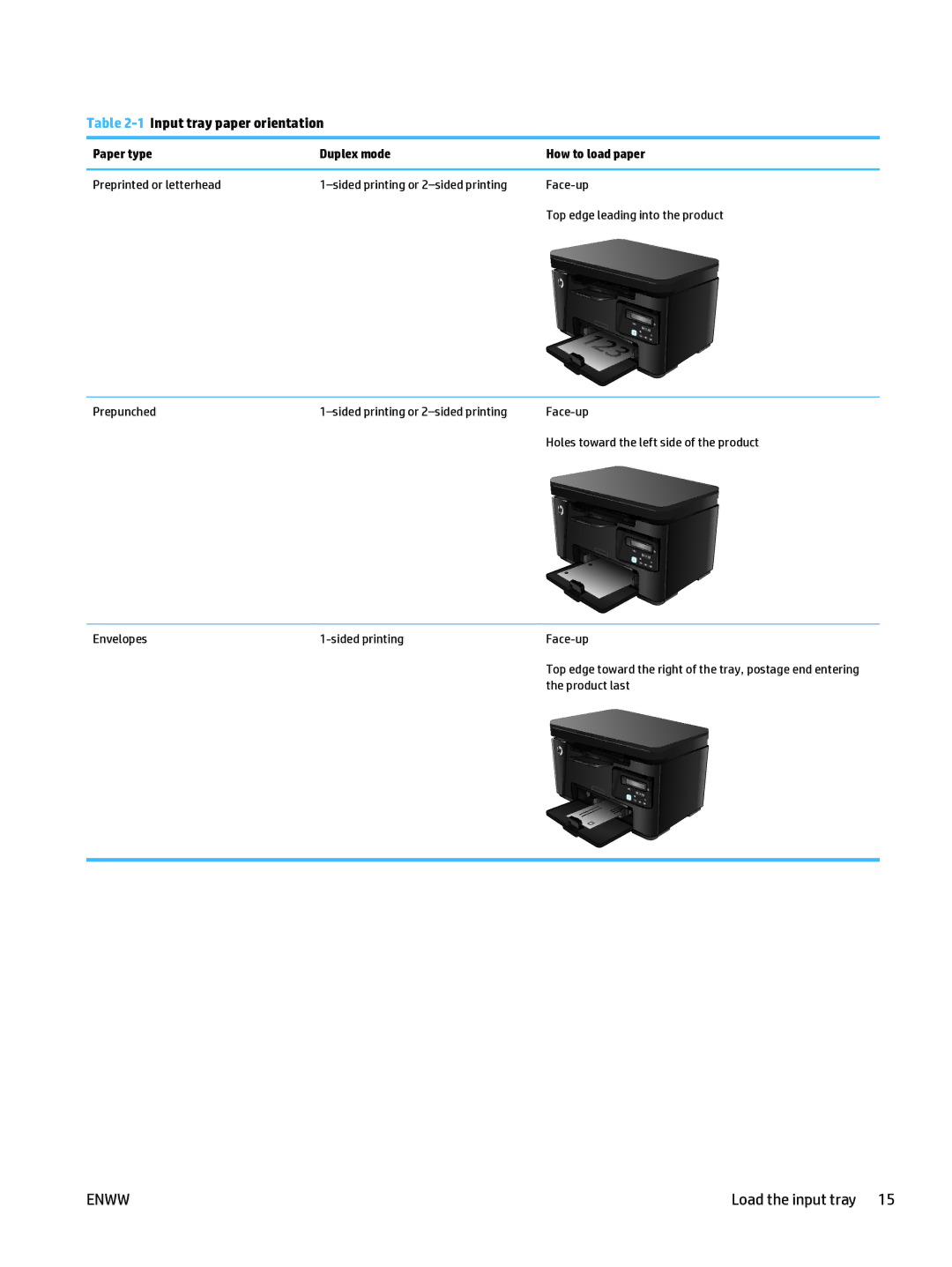 HP Mfp M127fn CZ181ABGJ manual Load the input tray 