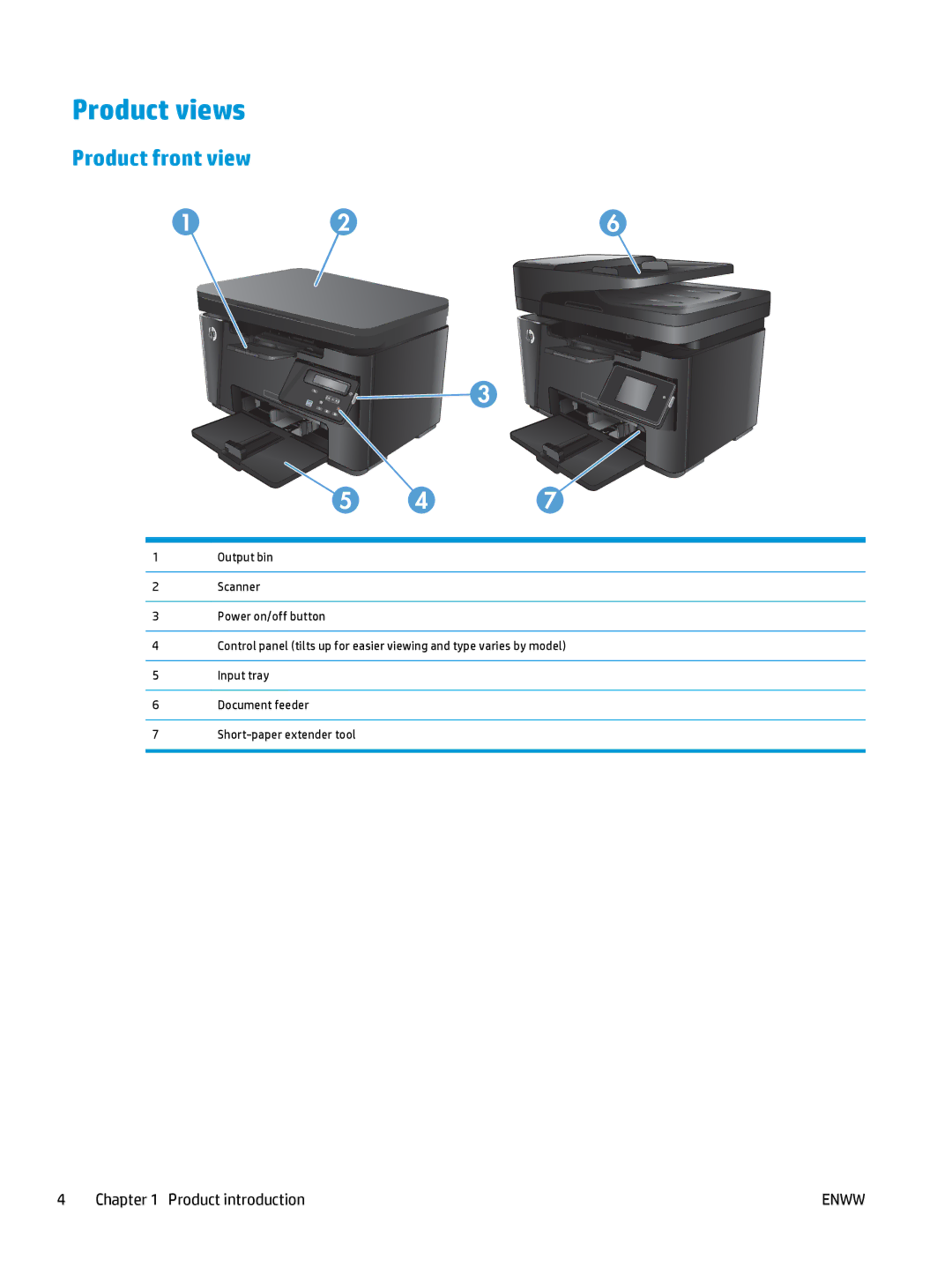 HP MFP M127fw, MFP M127fn manual Product views, Product front view 