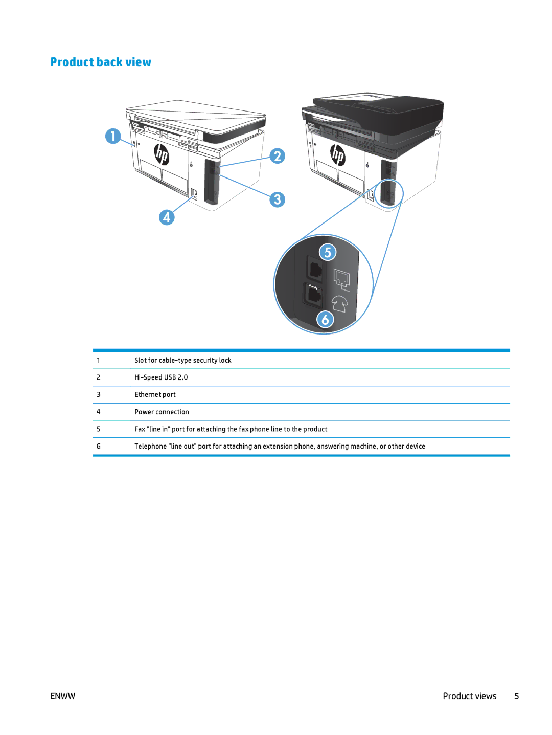 HP MFP M127fn, MFP M127fw manual Product back view, Product views 