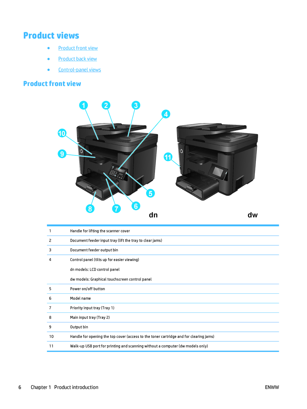 HP MFP M225dn, MFP M225dw manual Product views, Product front view 