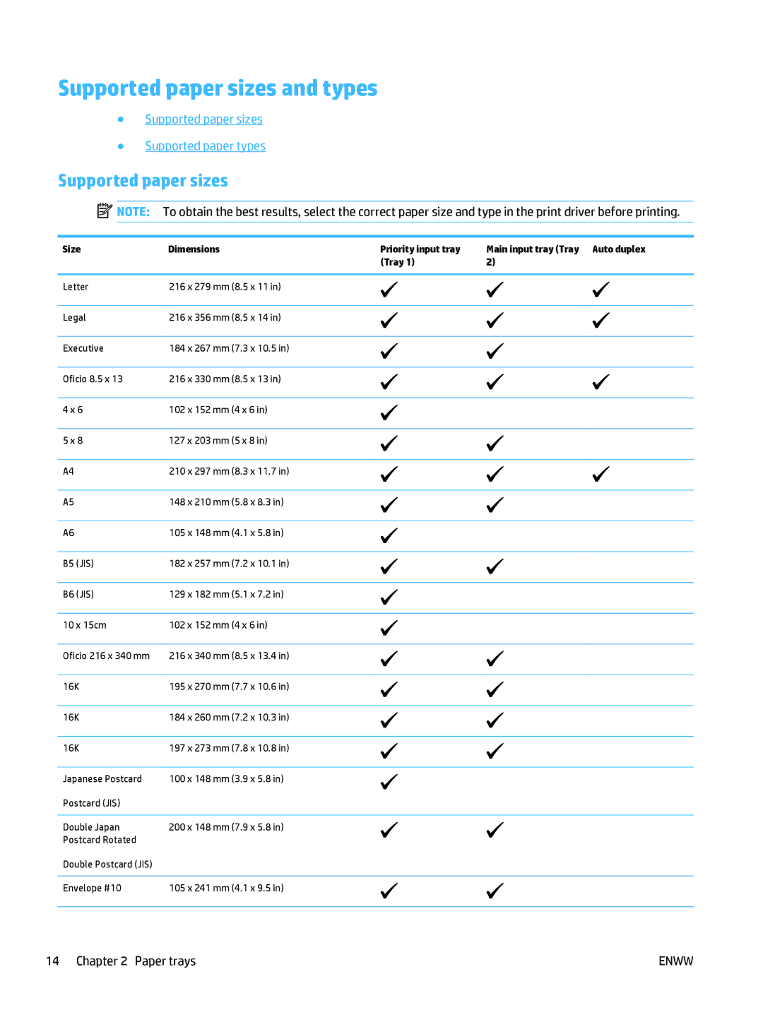 HP MFP M225dn, MFP M225dw manual Supported paper sizes and types 