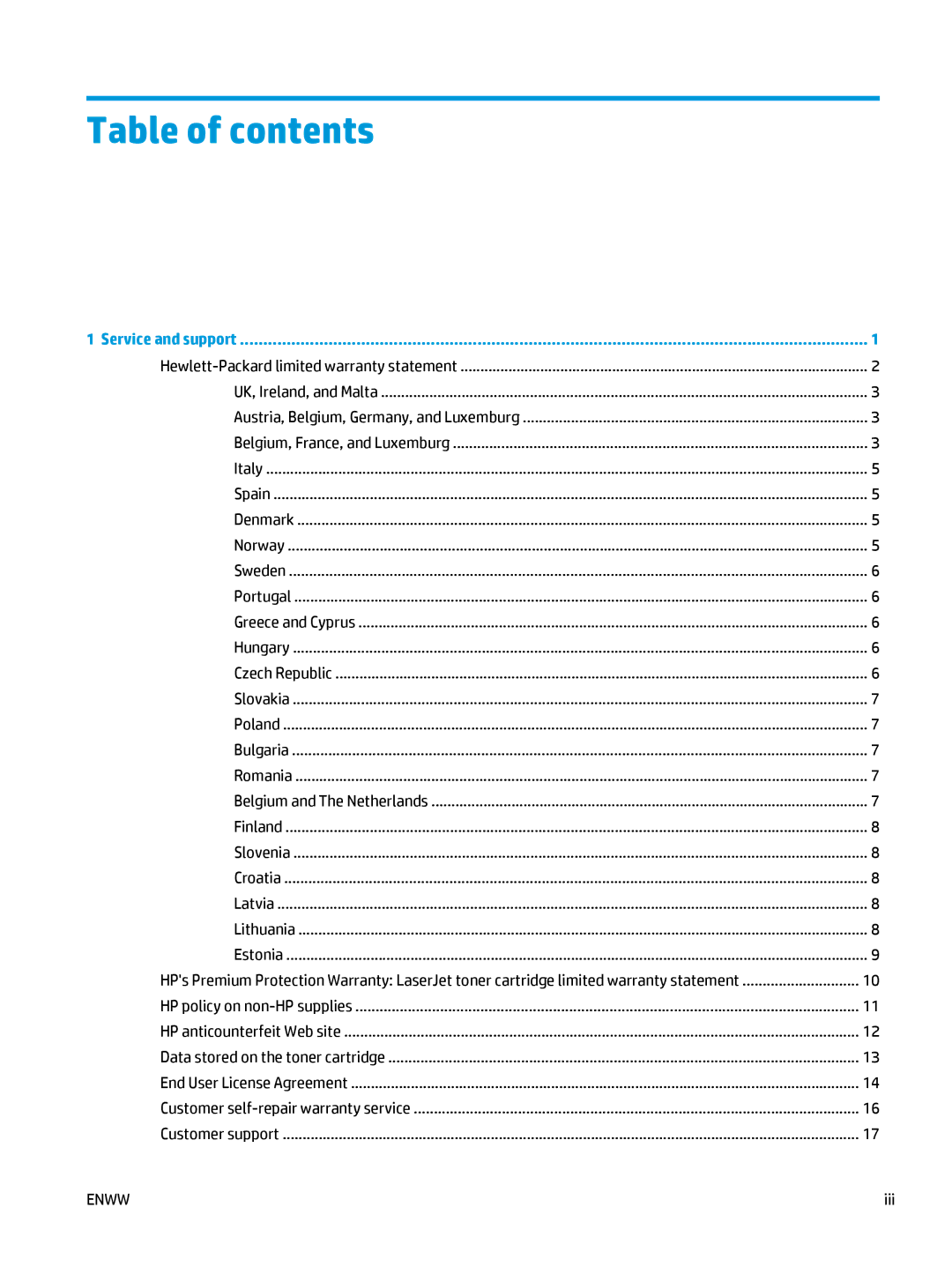 HP MFP M225dw, MFP M225dn manual Table of contents 