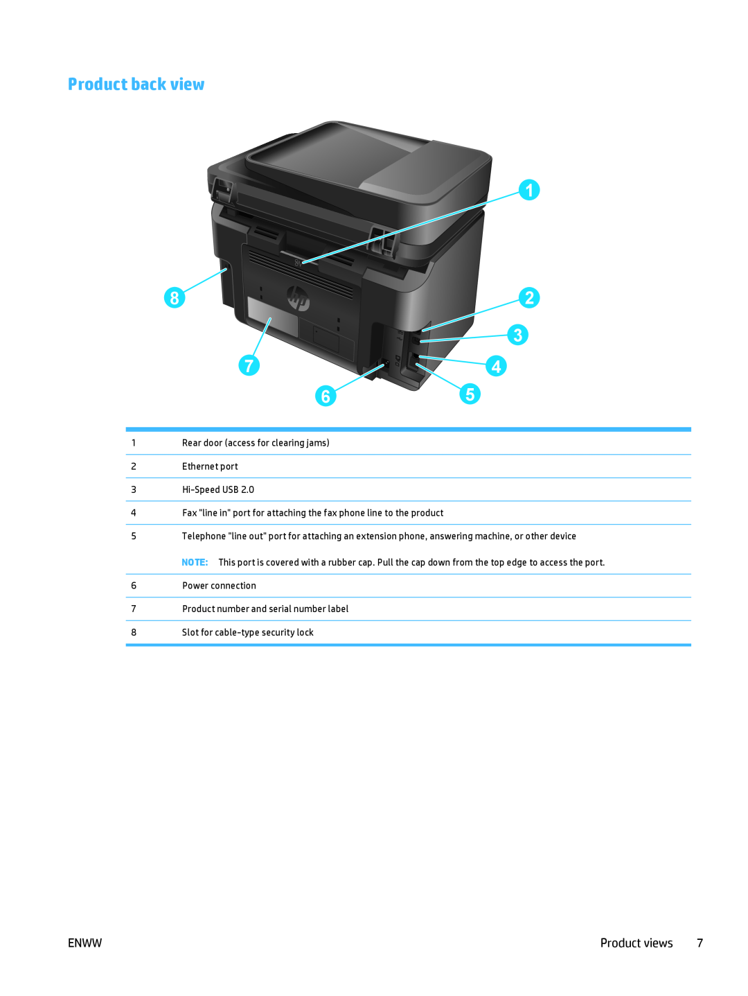 HP MFP M225dw, MFP M225dn manual Product back view 