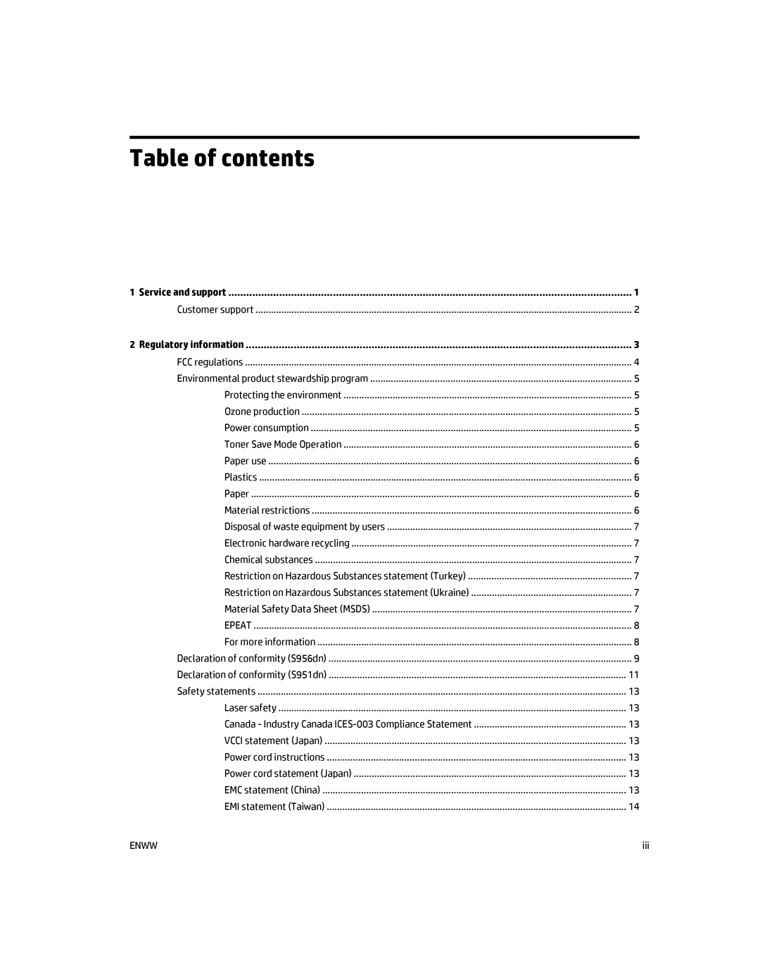 HP MFP S900 manual Table of contents 